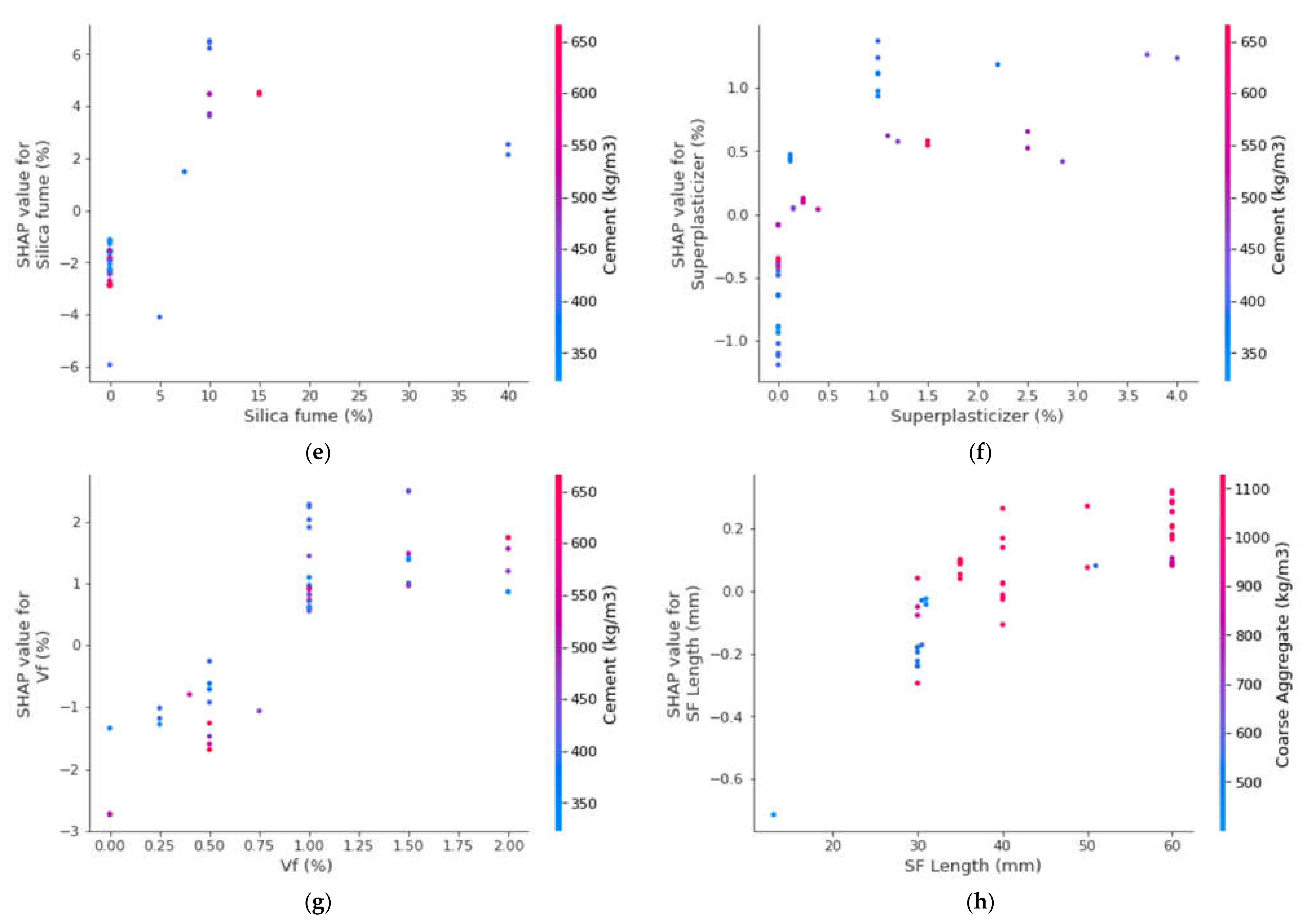 Polymers 14 03065 g017b 550