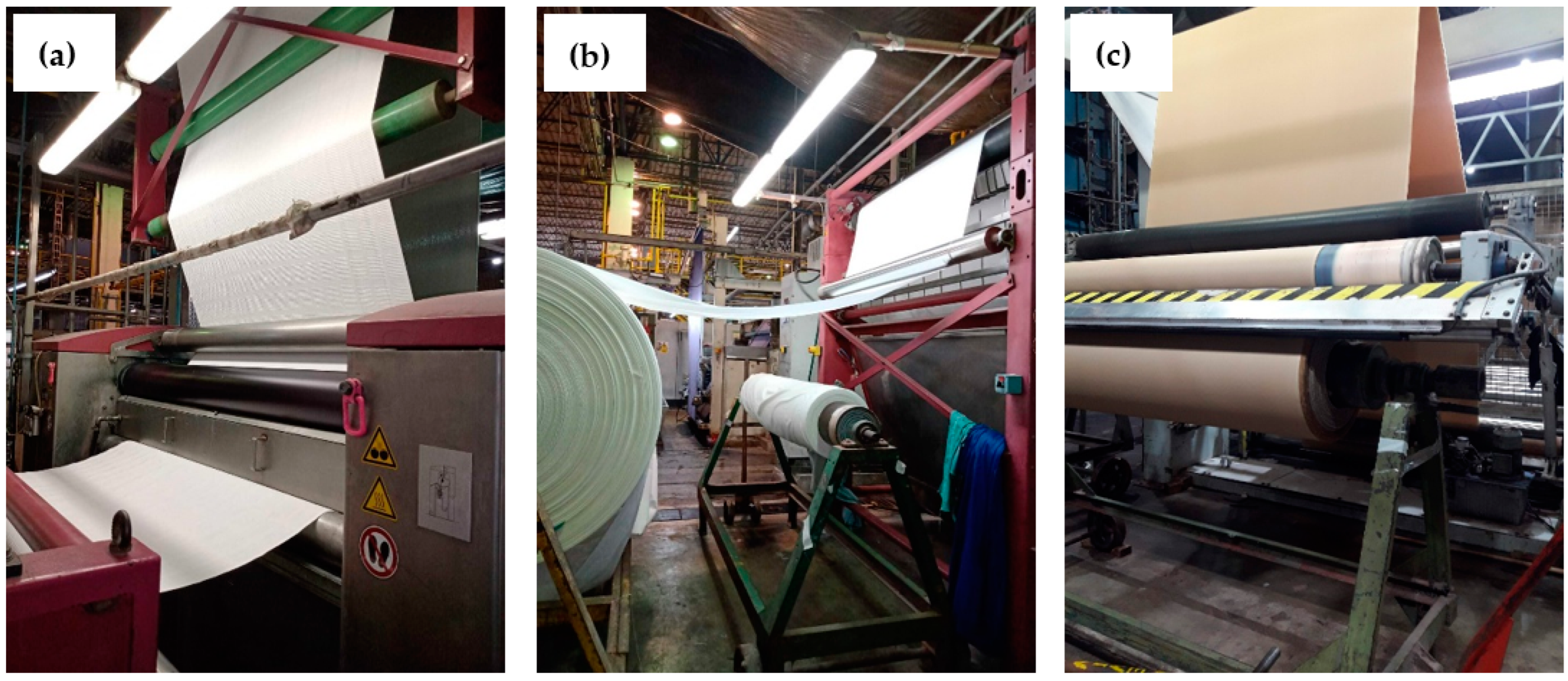 Polymers 14 03066 g001