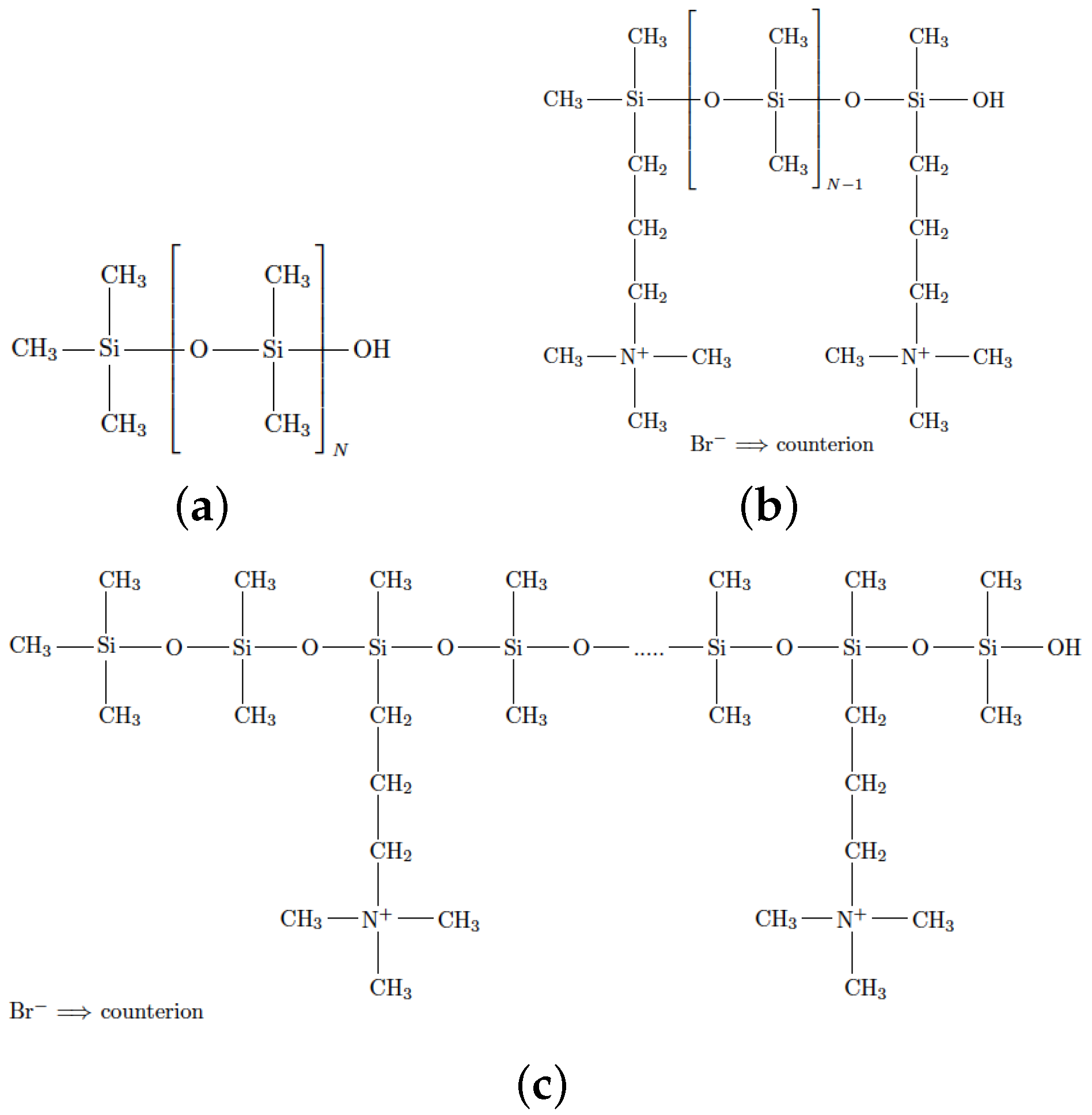 Polymers 14 03070 g001 Polymers 14 03070 g001