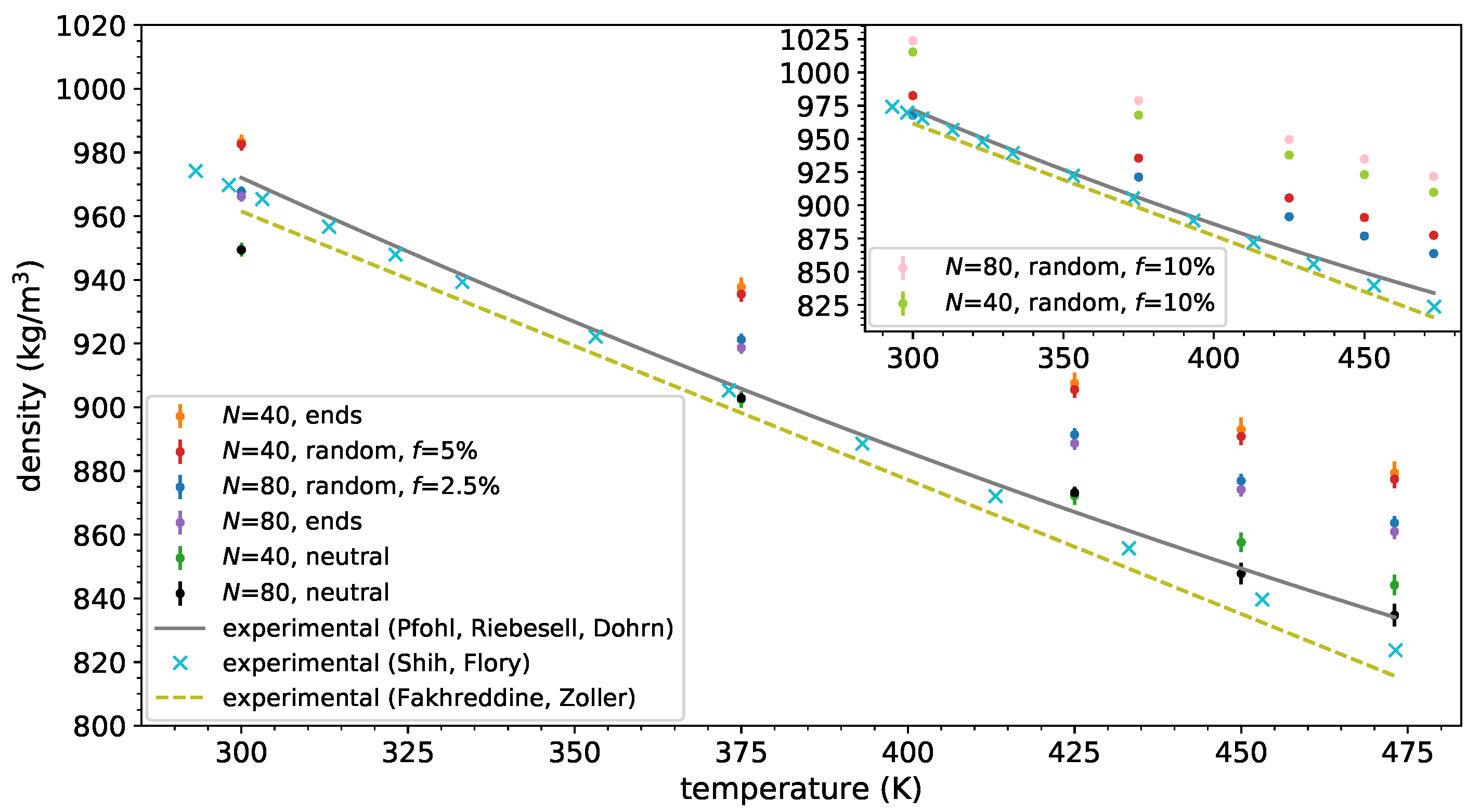 Polymers 14 03070 g002 Polymers 14 03070 g002
