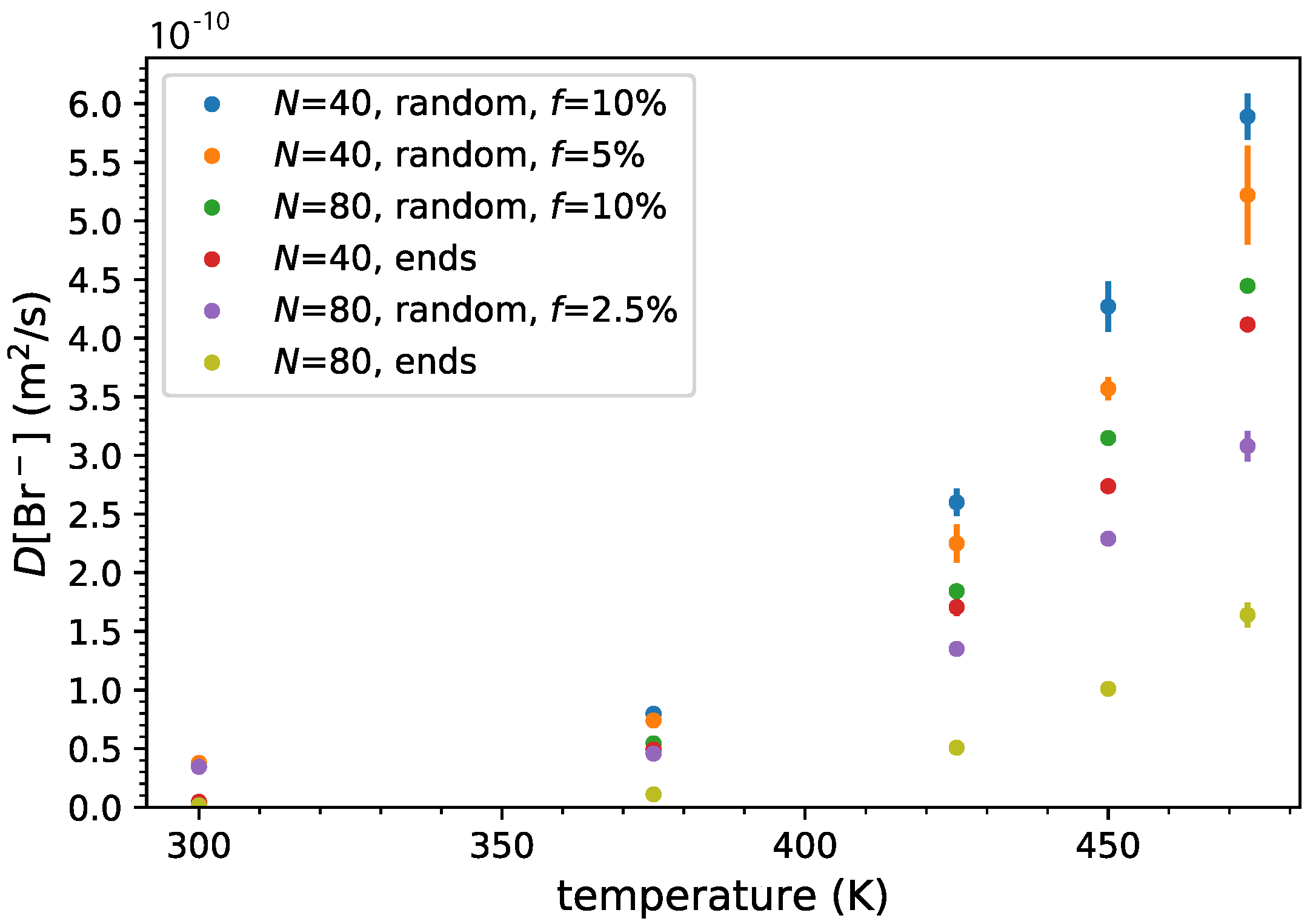 Polymers 14 03070 g006 Polymers 14 03070 g006