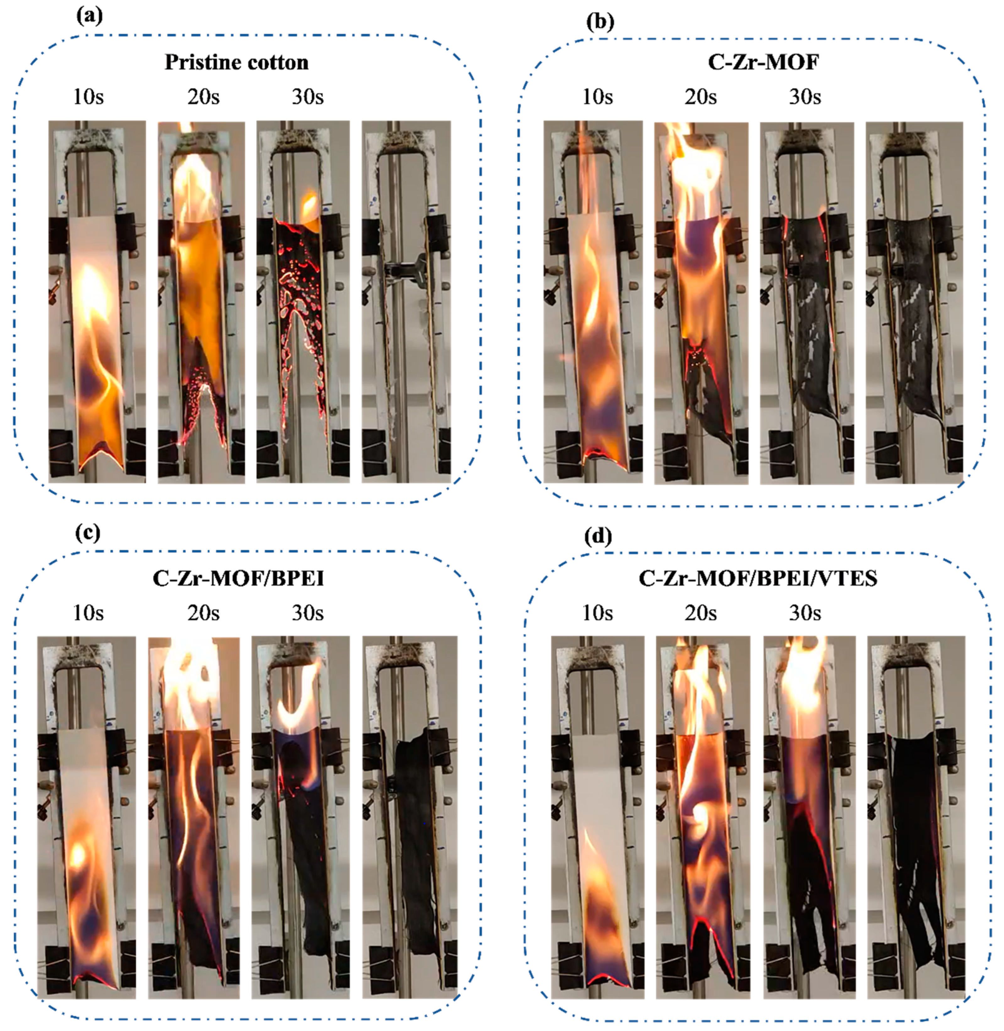 Polymers 14 03071 g003