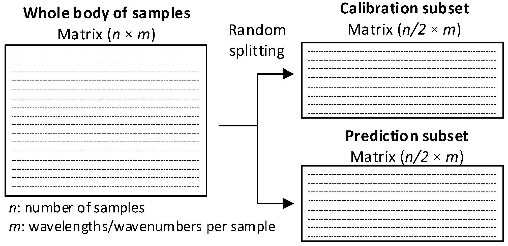 Polymers 14 03073 g002 550