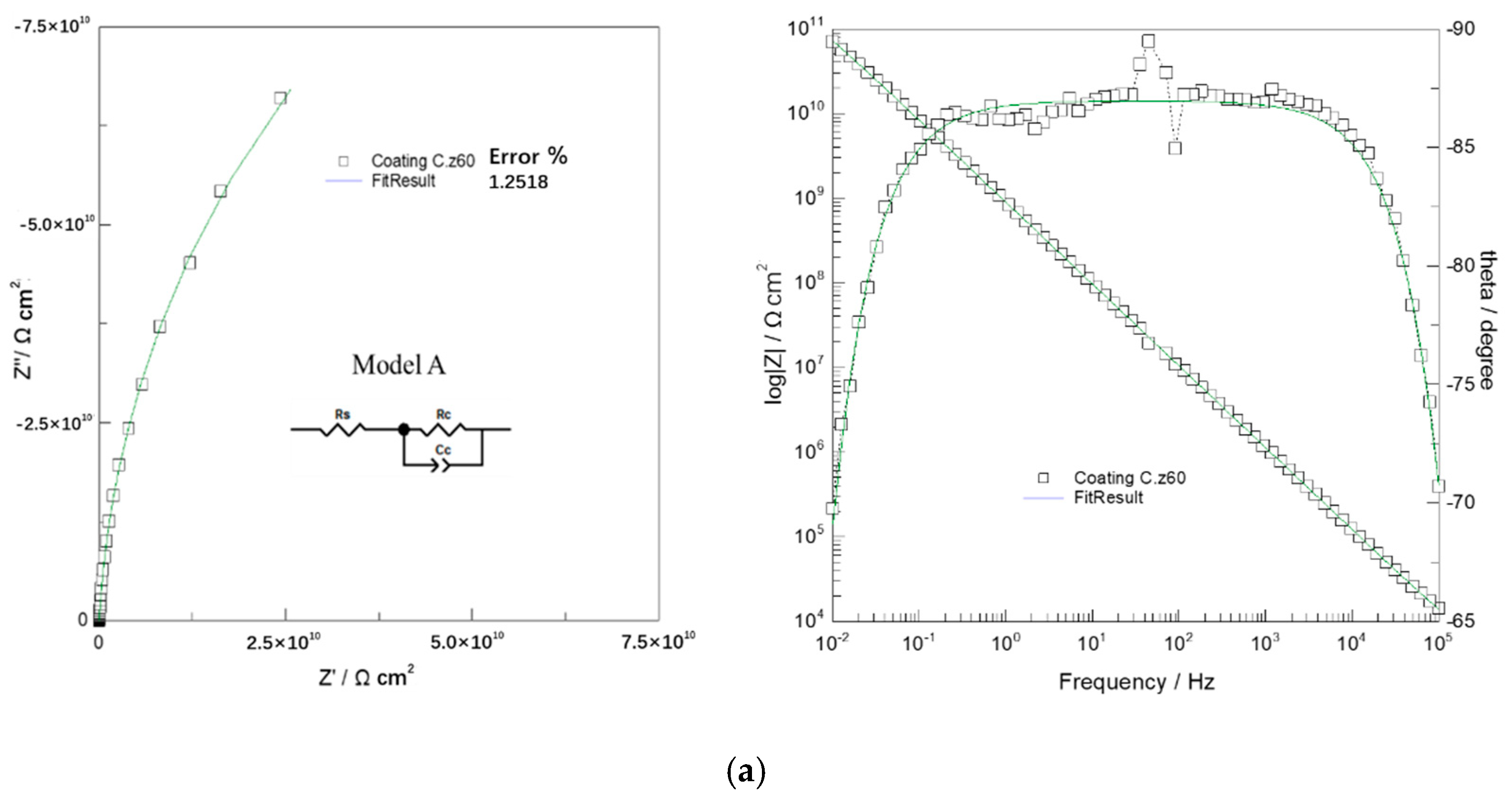 Polymers 14 03076 g006a Polymers 14 03076 g006a