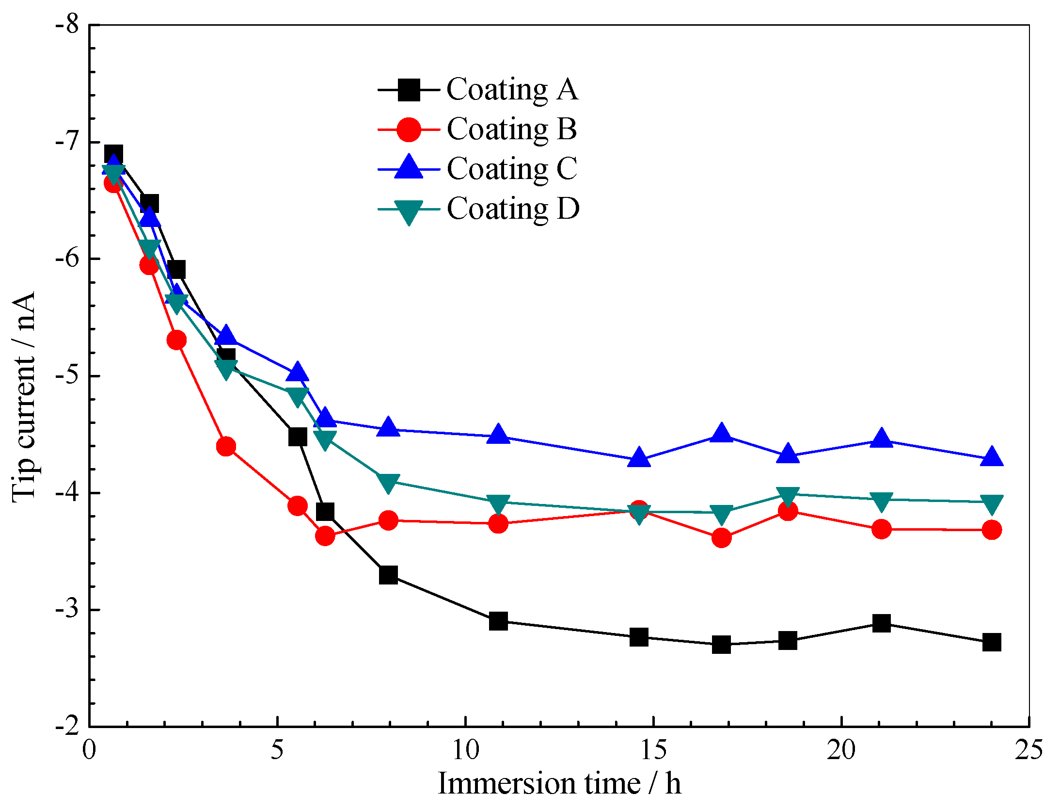 Polymers 14 03076 g010 Polymers 14 03076 g010