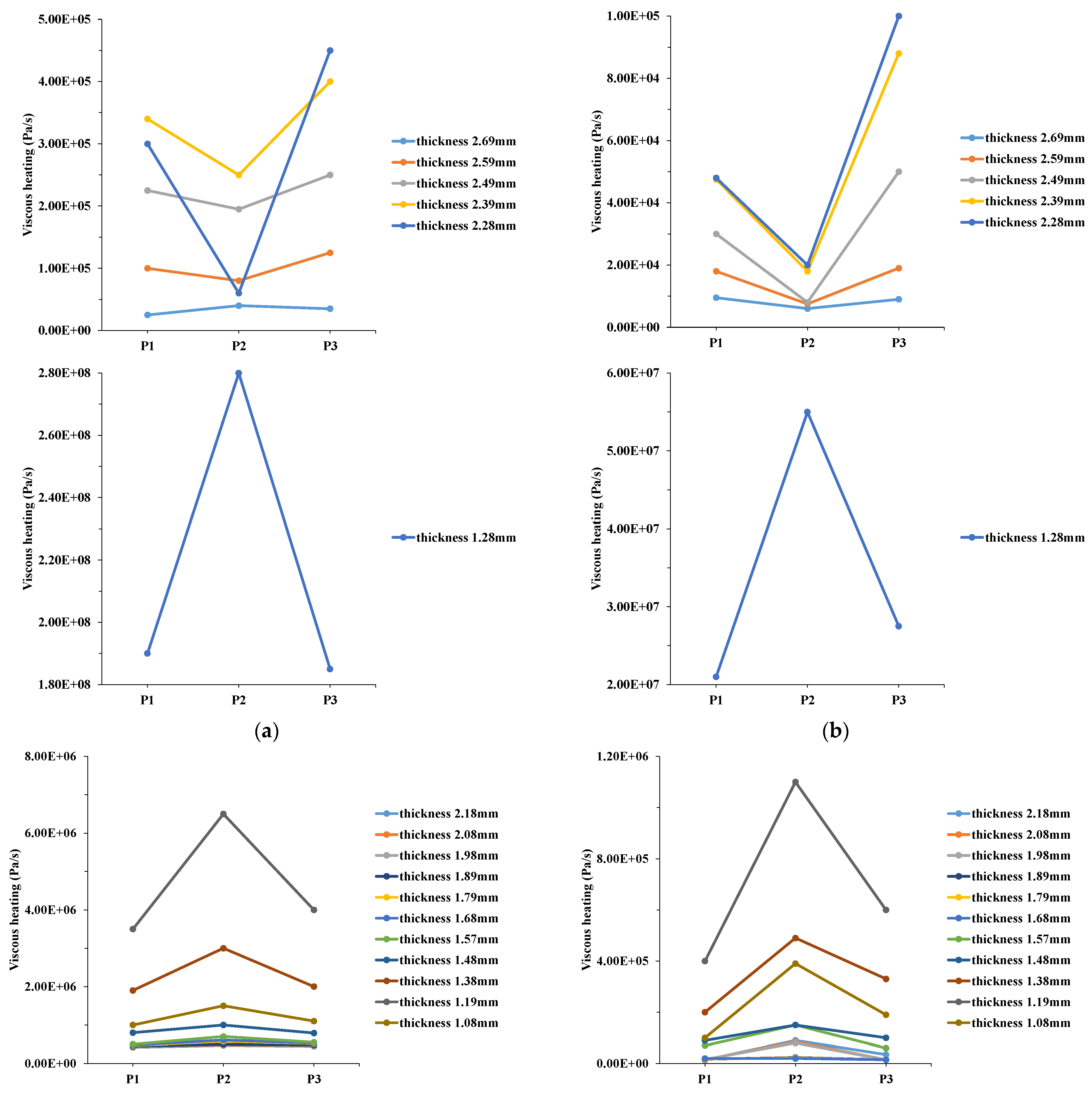 Polymers 14 03077 g007a