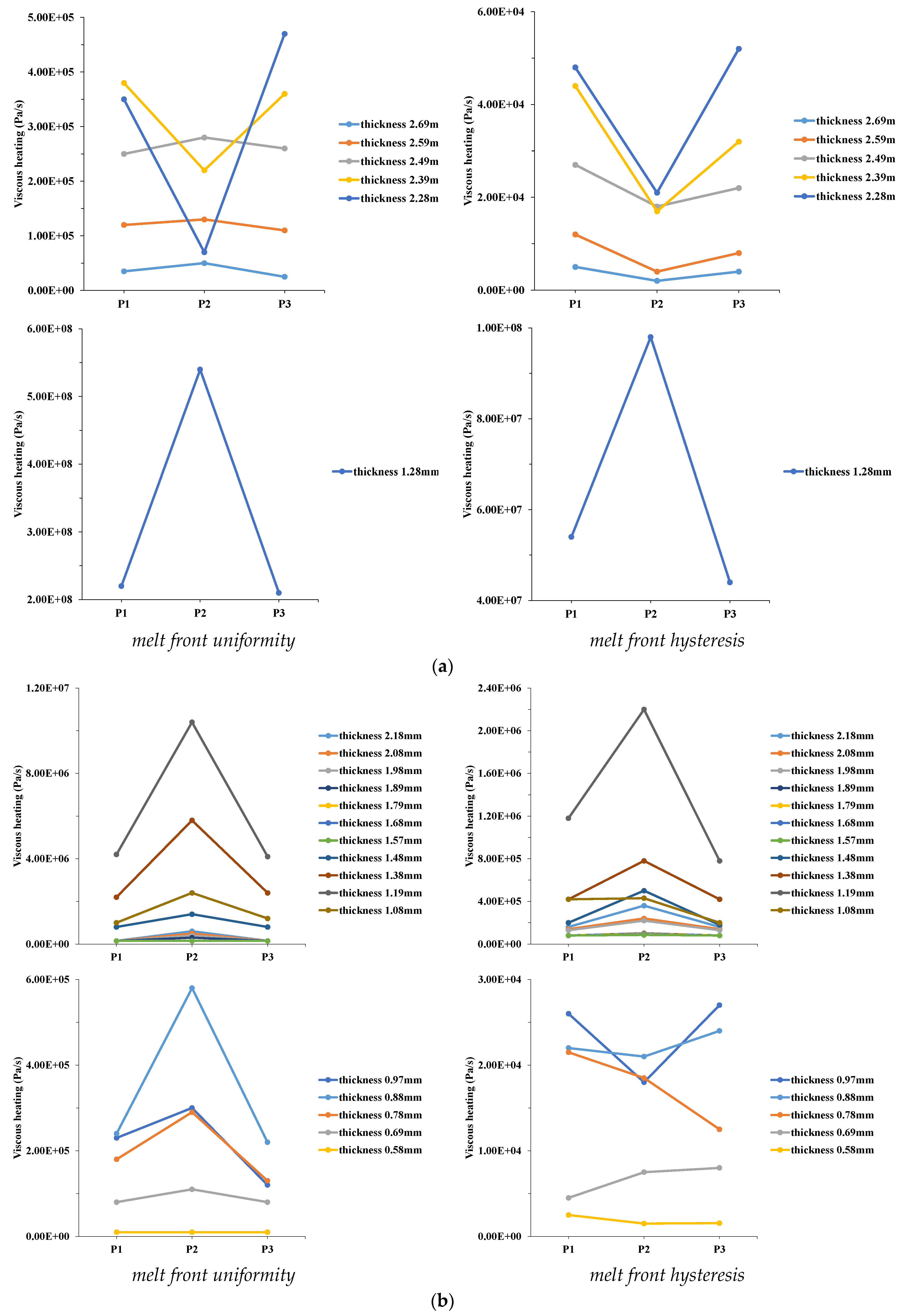 Polymers 14 03077 g008a