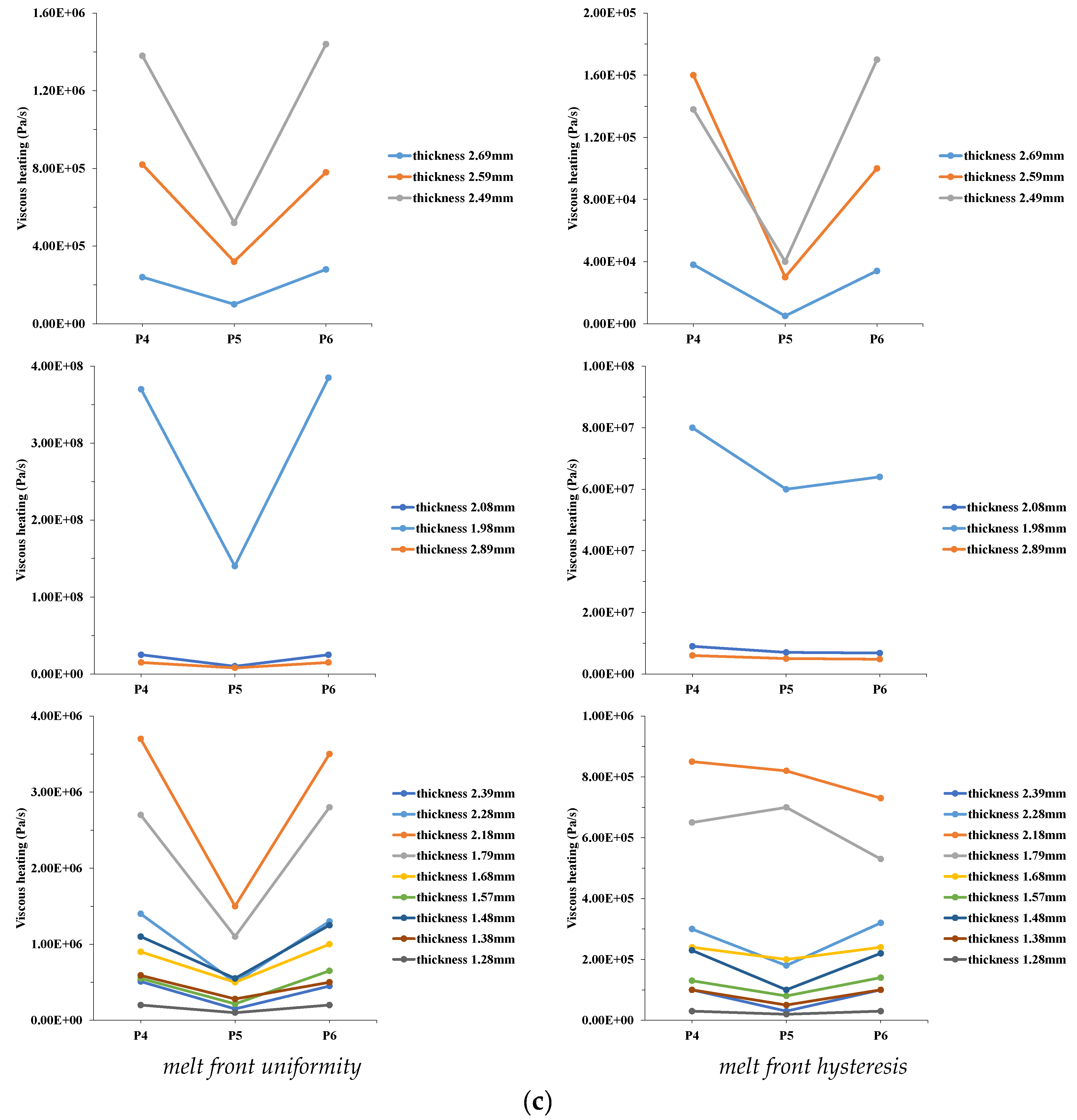 Polymers 14 03077 g008b