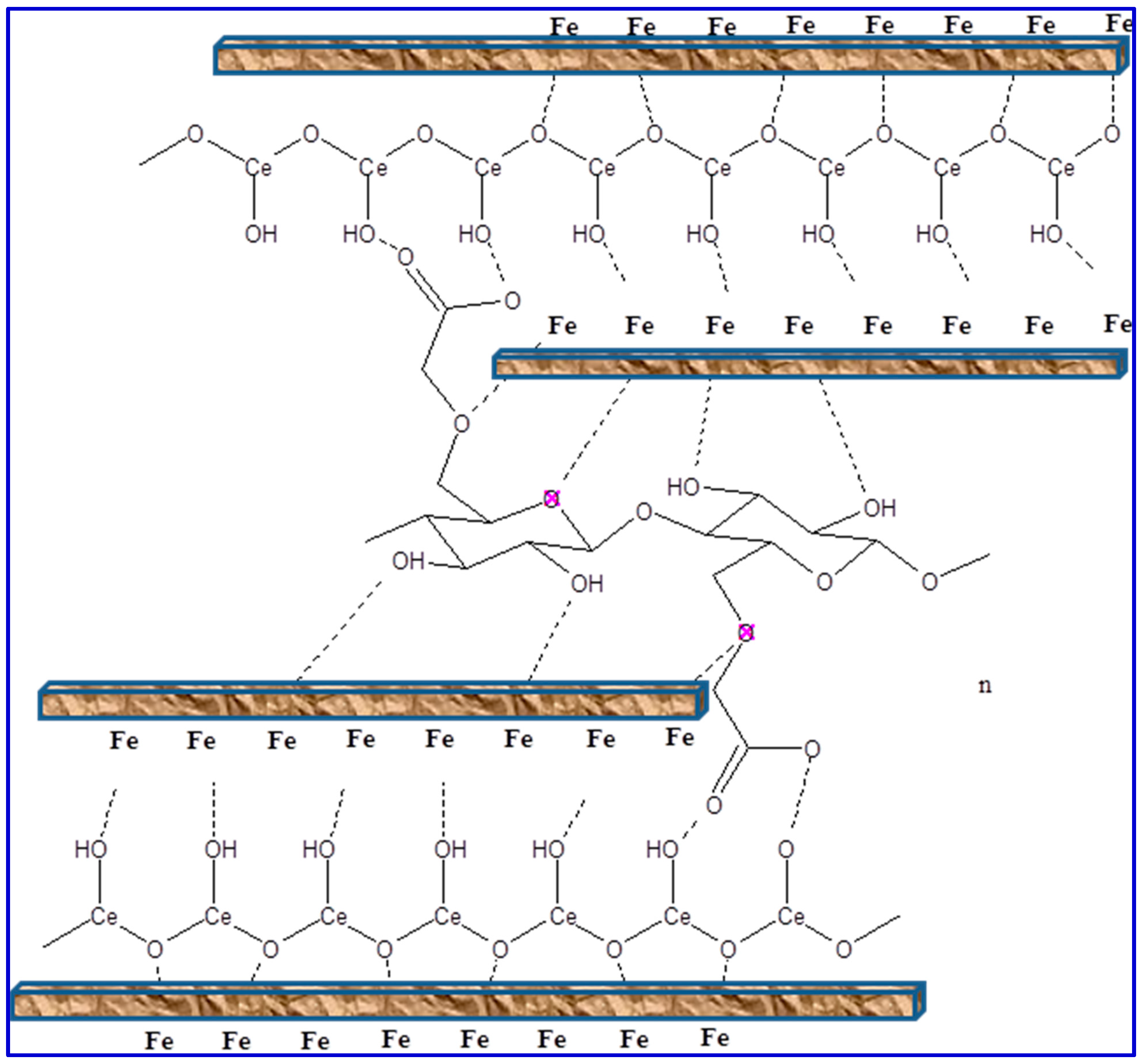 Polymers 14 03078 g008