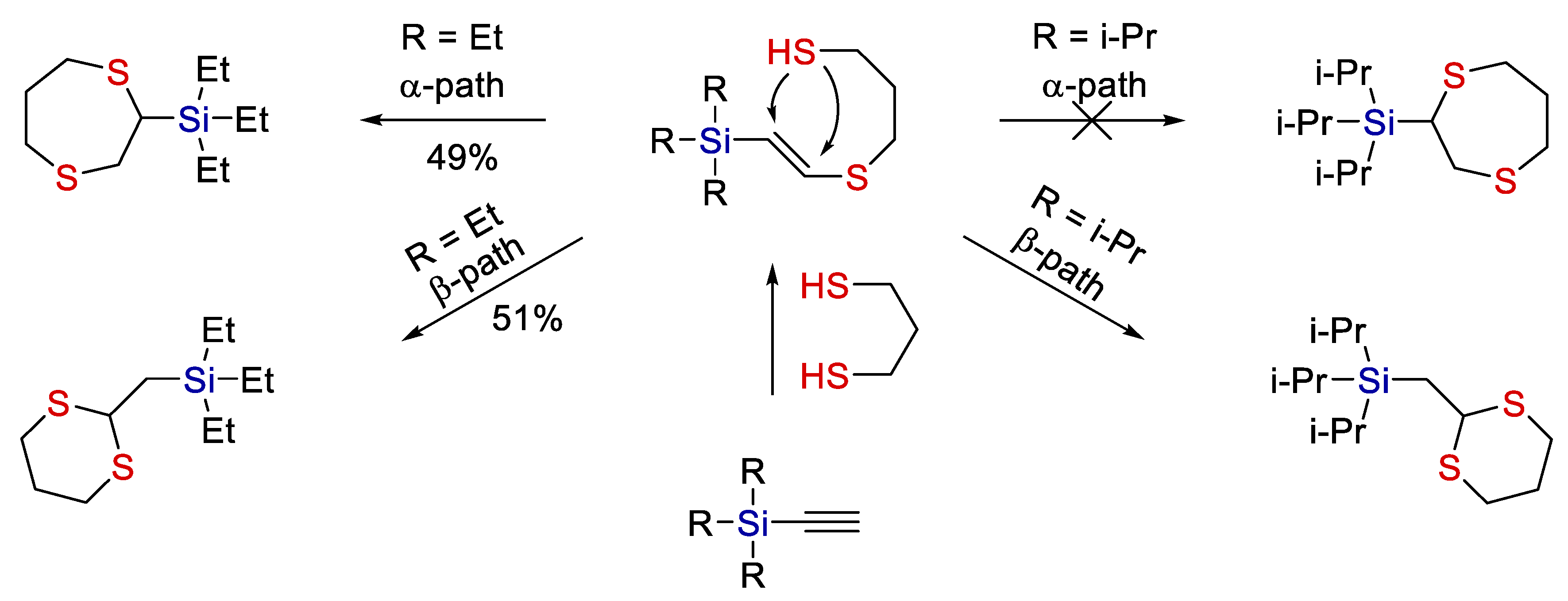 Polymers 14 03079 g002 550
