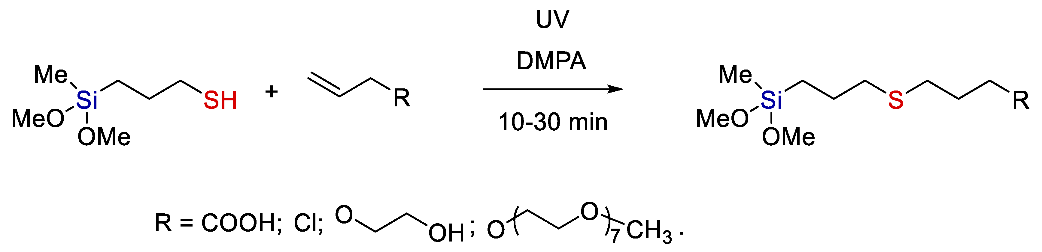 Polymers 14 03079 g006 550