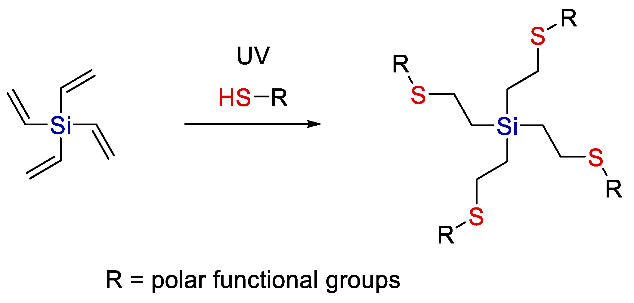 Polymers 14 03079 g010 550