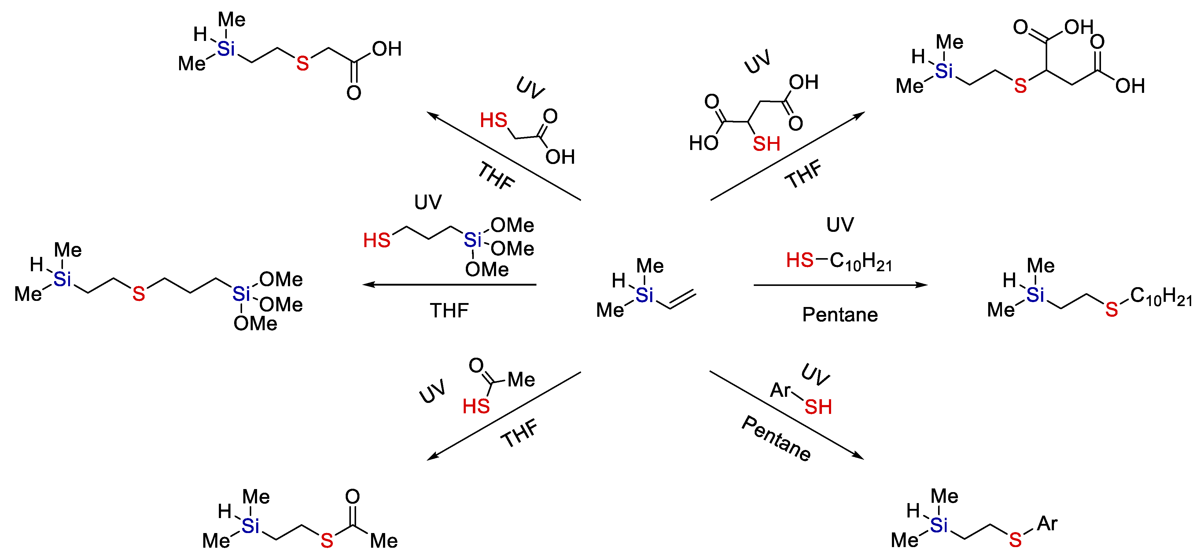 Polymers 14 03079 g013 550