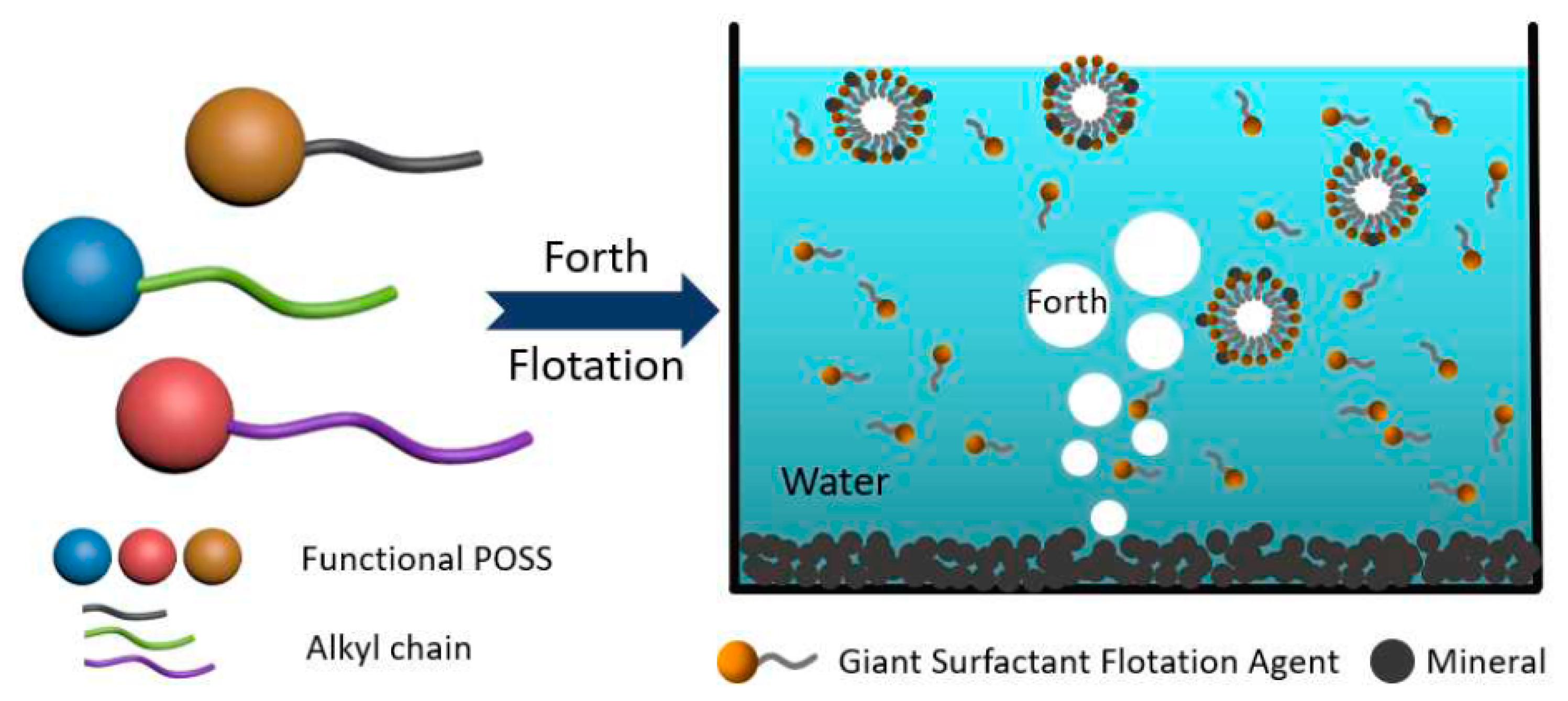Polymers 14 03079 g020 550