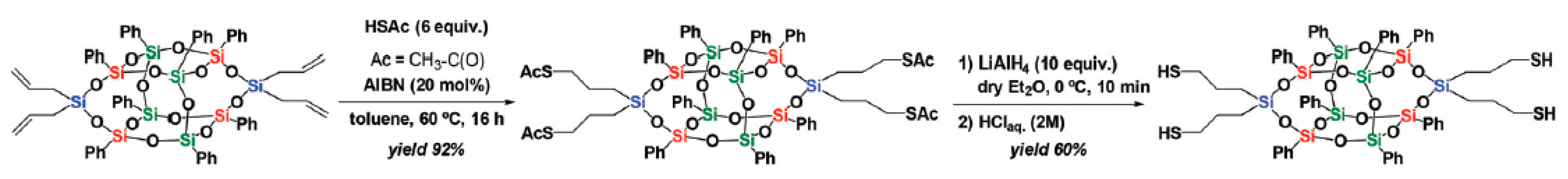 Polymers 14 03079 g021 550