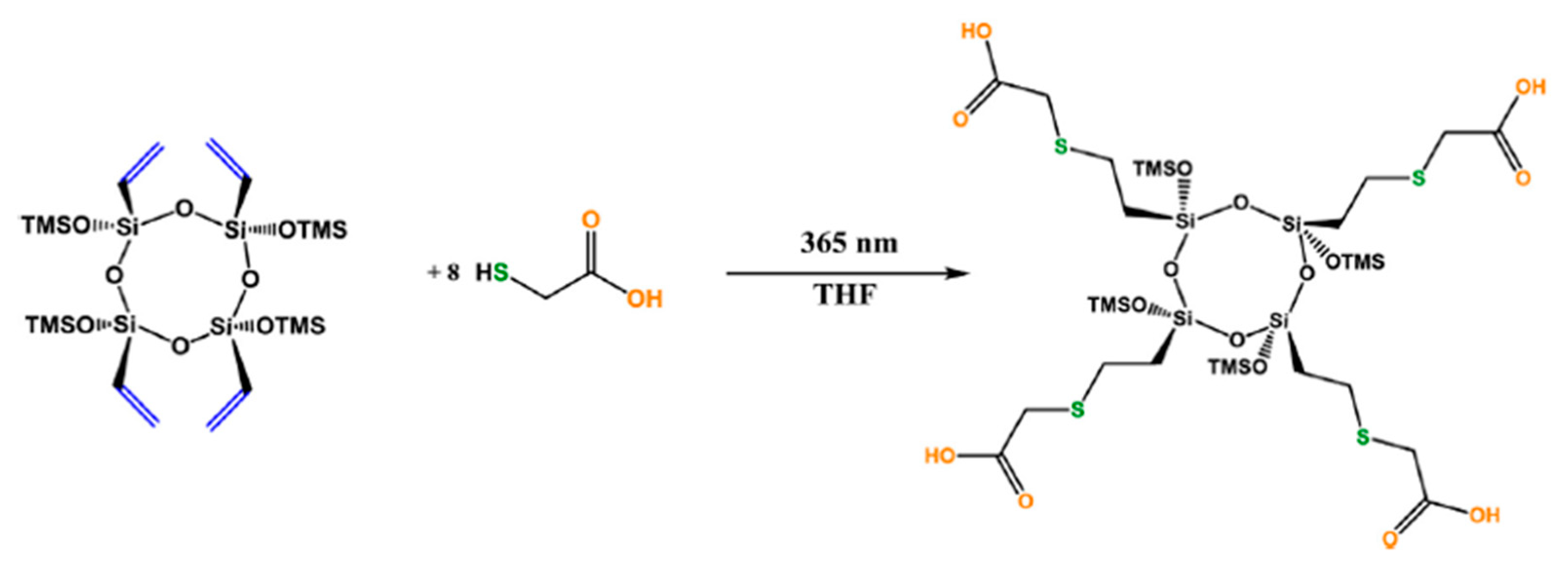Polymers 14 03079 g022 550