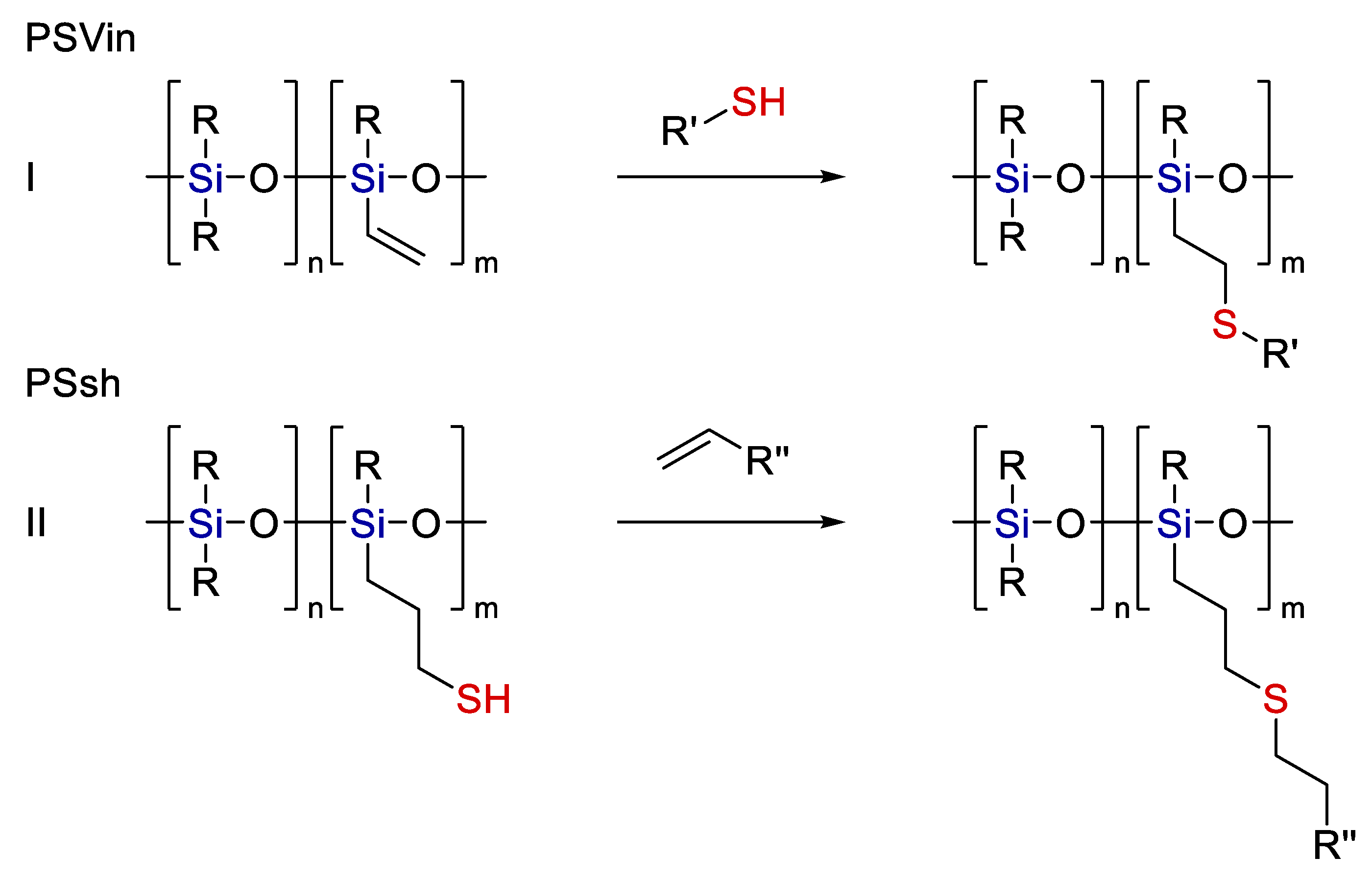 Polymers 14 03079 g024 550