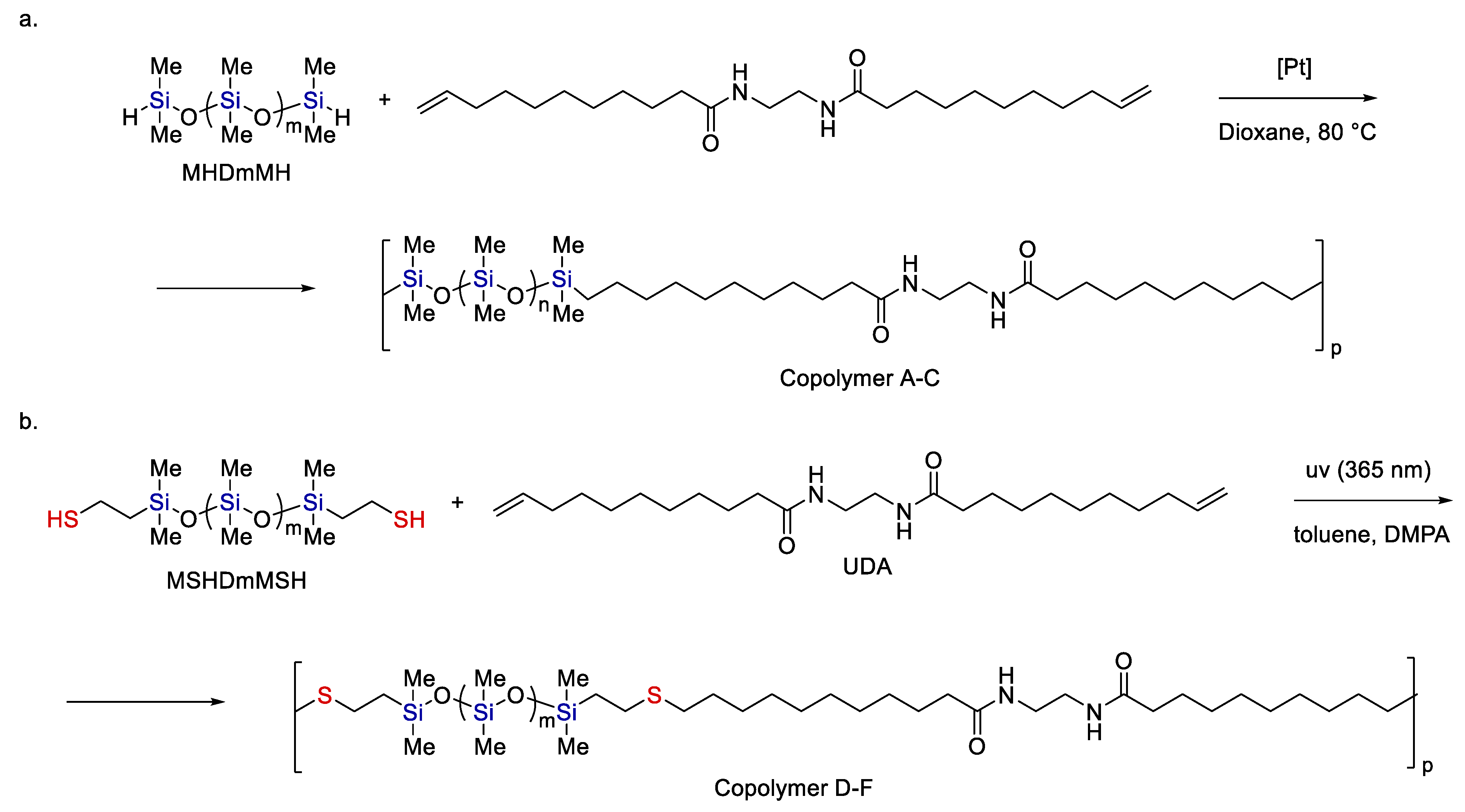 Polymers 14 03079 g028 550