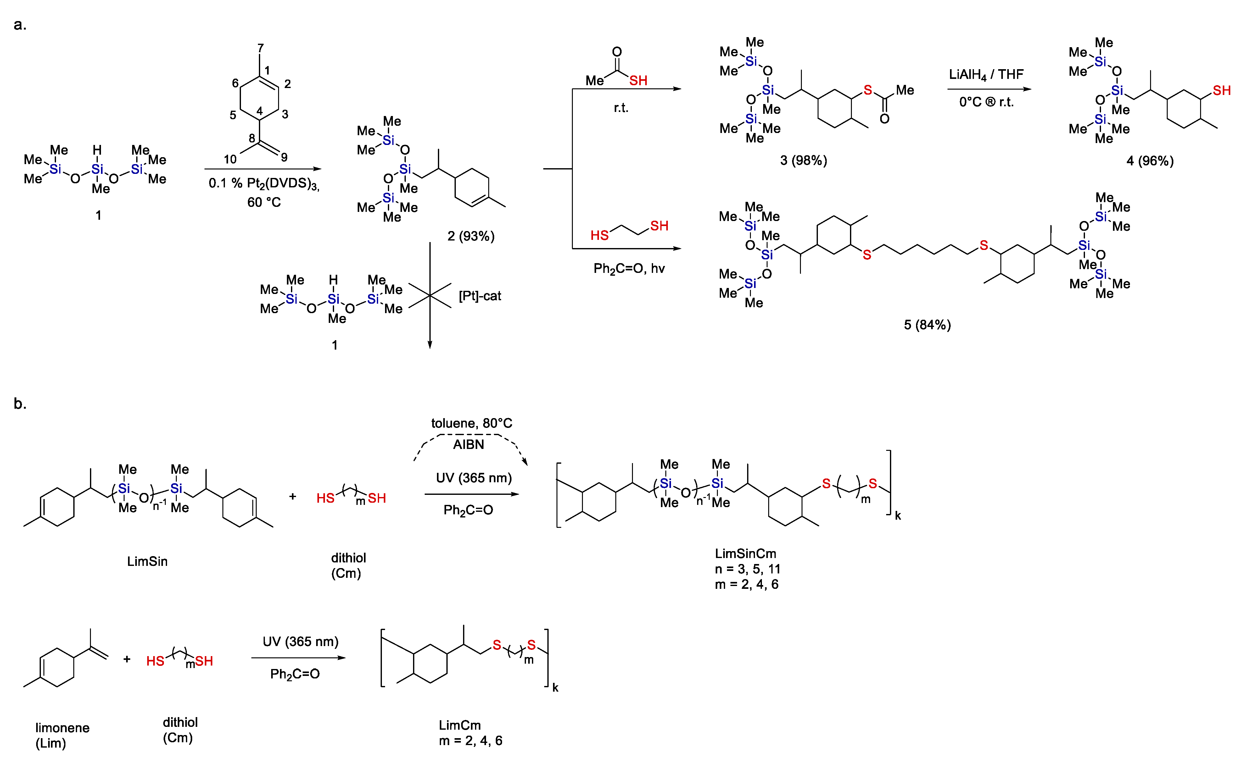 Polymers 14 03079 g029 550