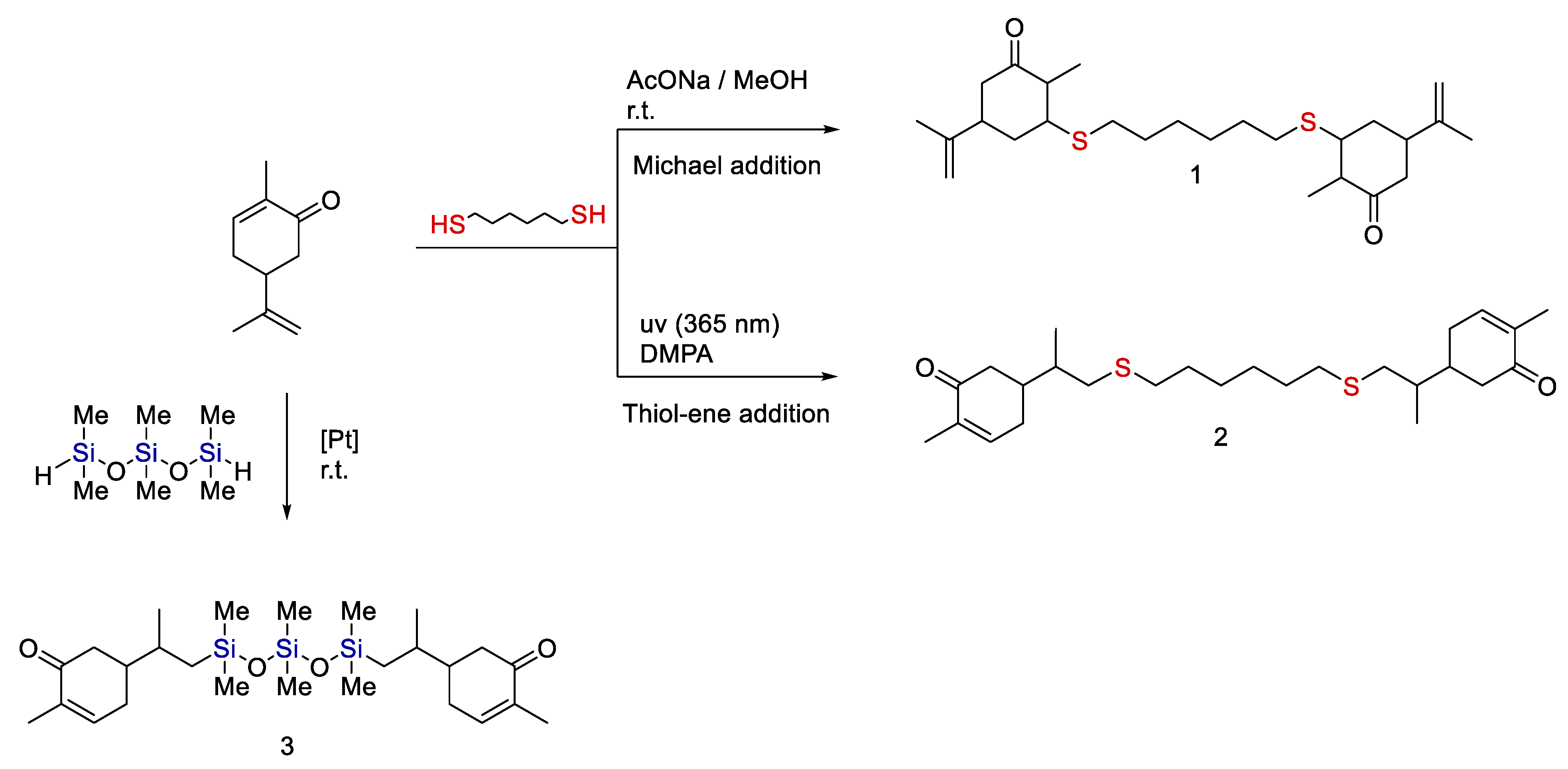 Polymers 14 03079 g030 550