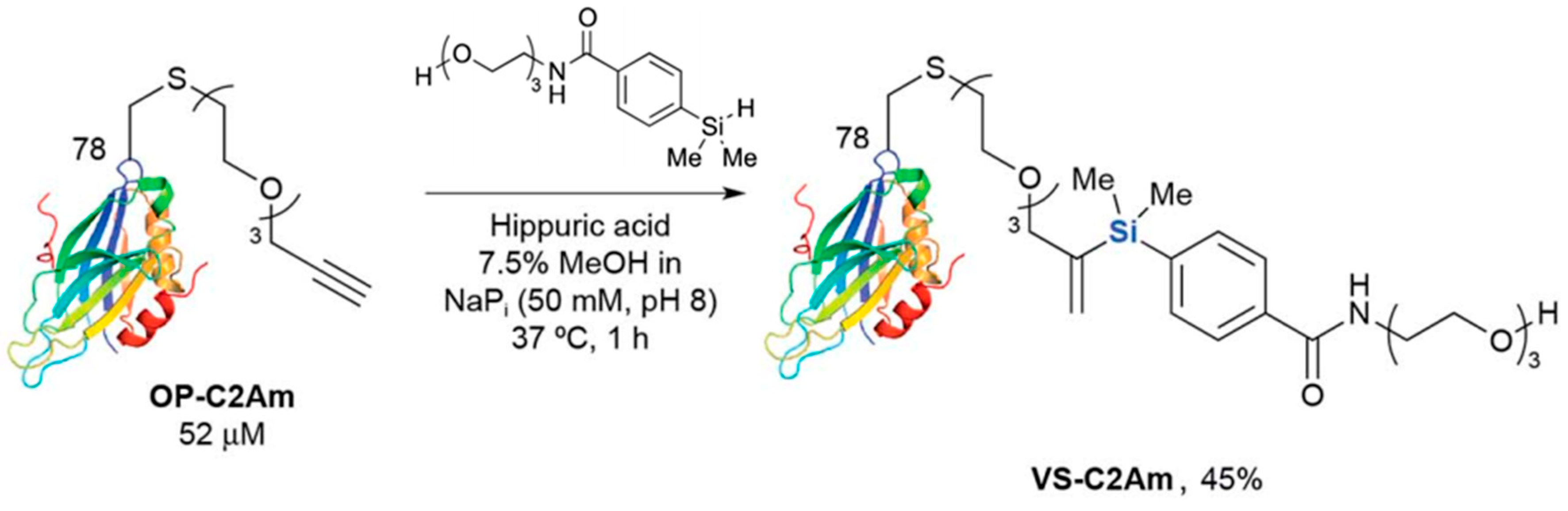 Polymers 14 03079 g032b 550