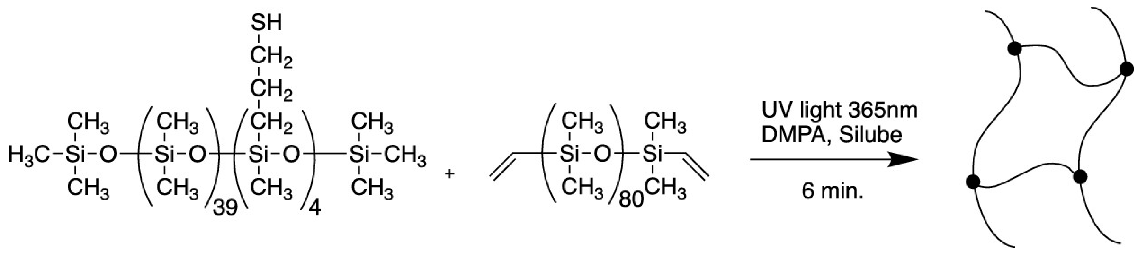Polymers 14 03079 g034 550