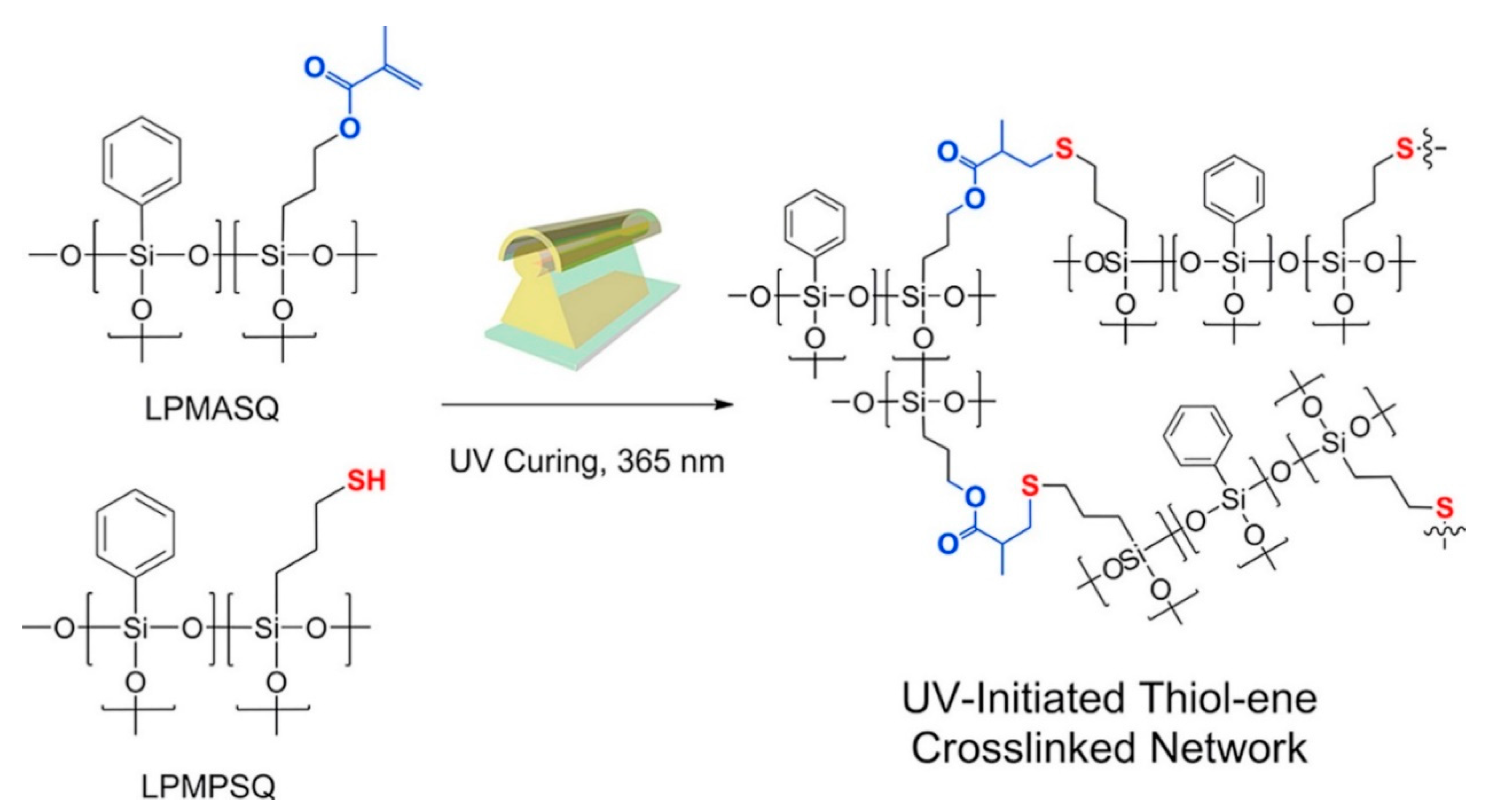 Polymers 14 03079 g039 550