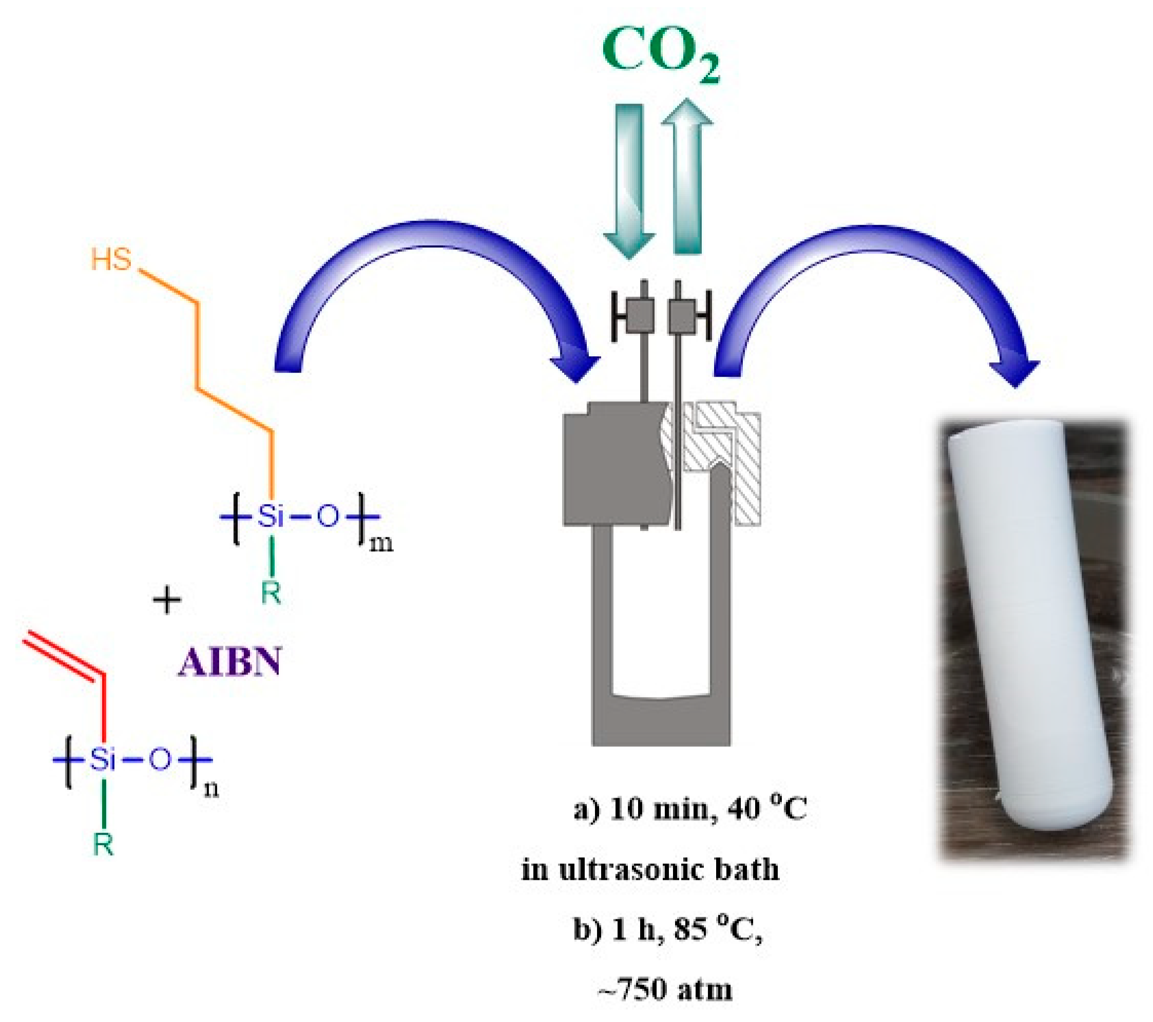 Polymers 14 03079 g042 550