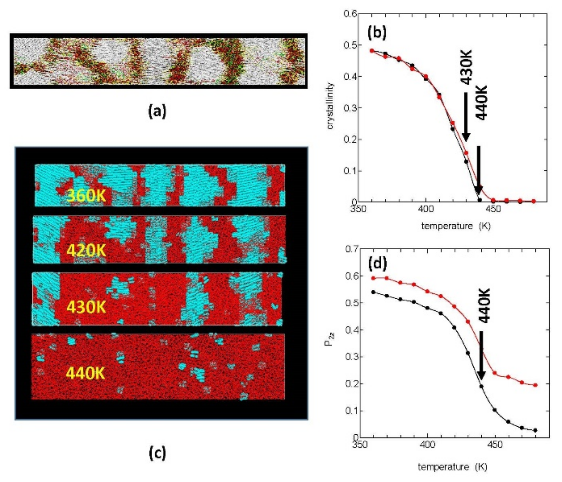 Polymers 14 03082 g001 550