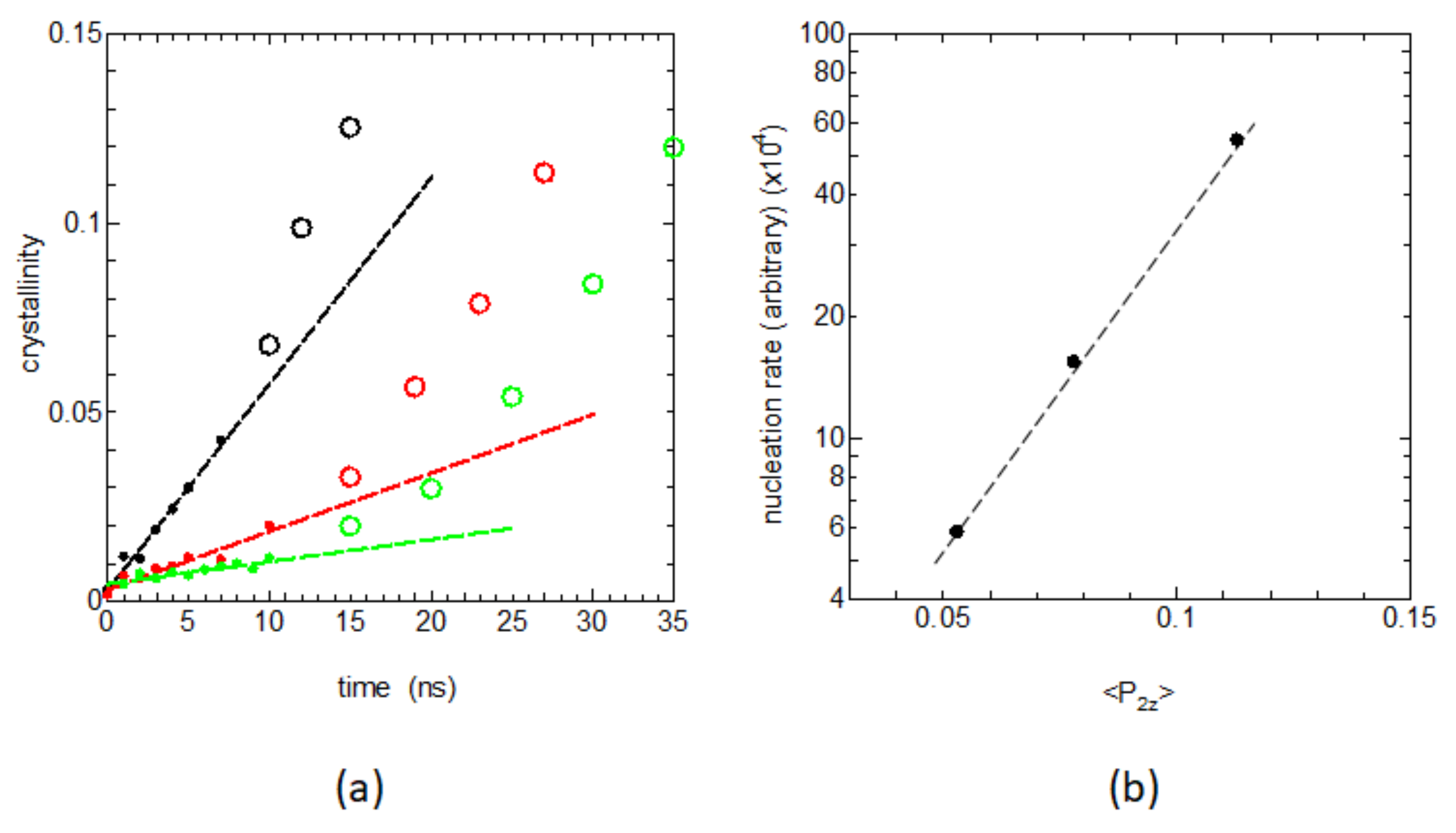 Polymers 14 03082 g004 550
