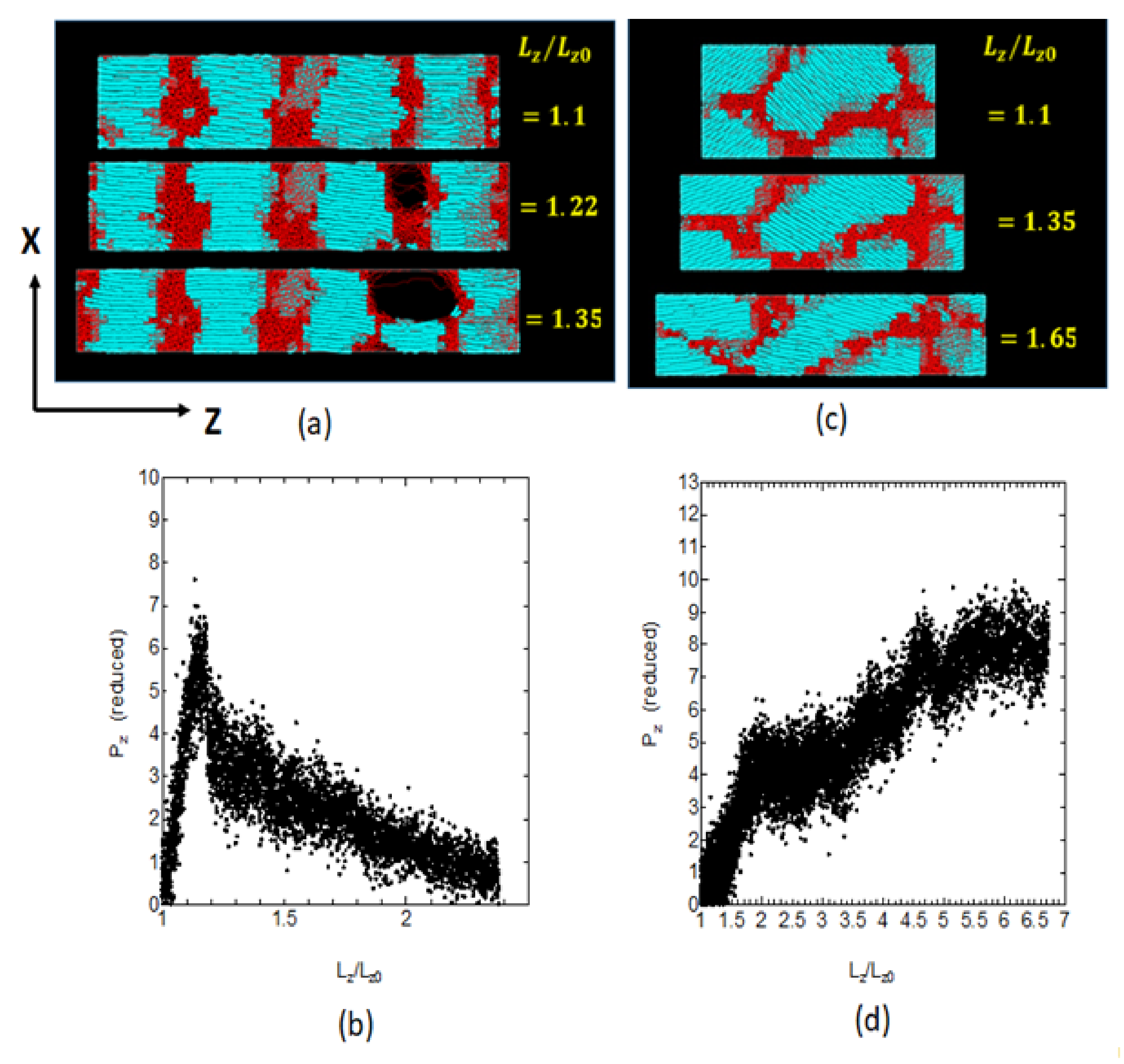 Polymers 14 03082 g007 550