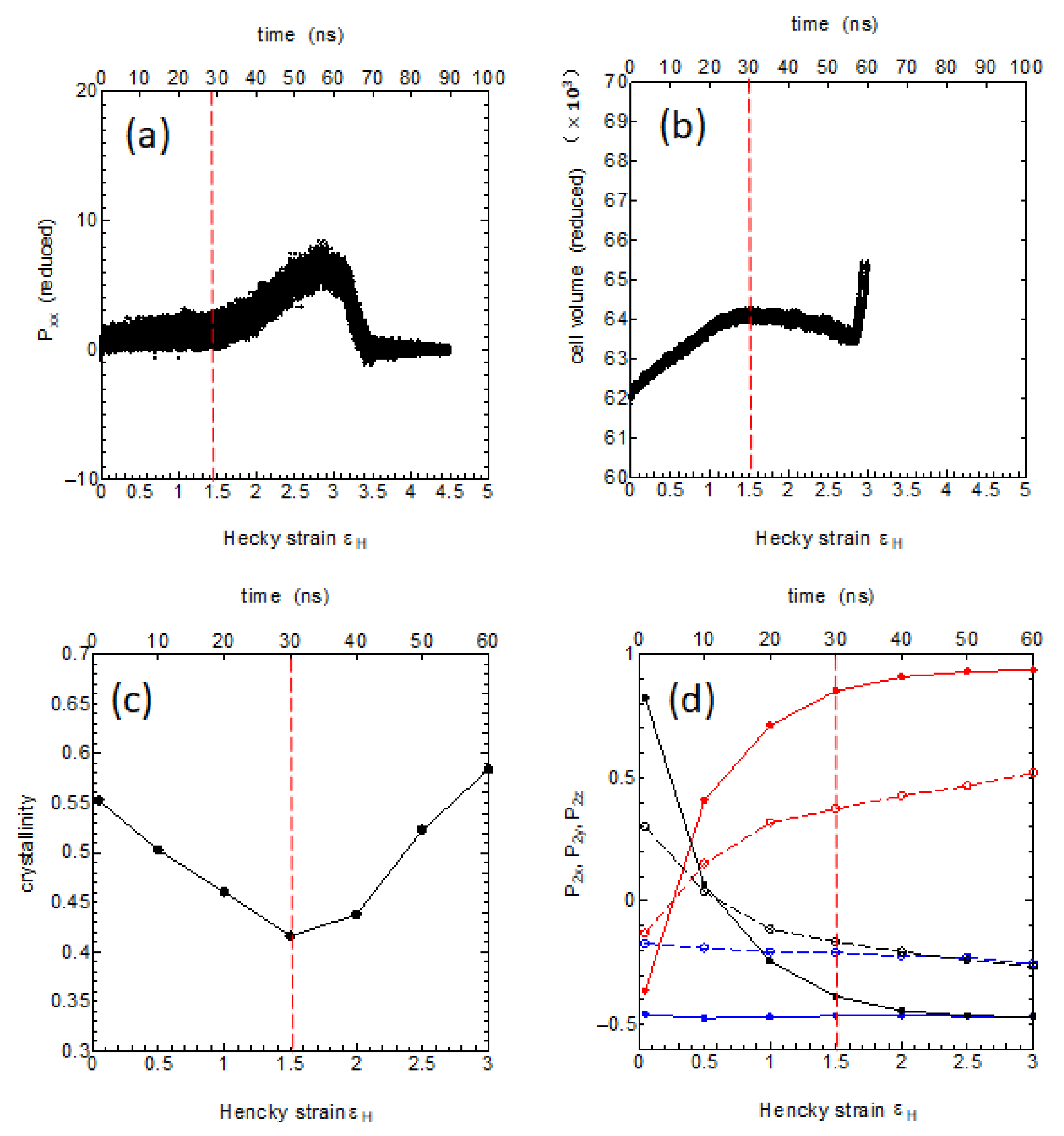 Polymers 14 03082 g011 550