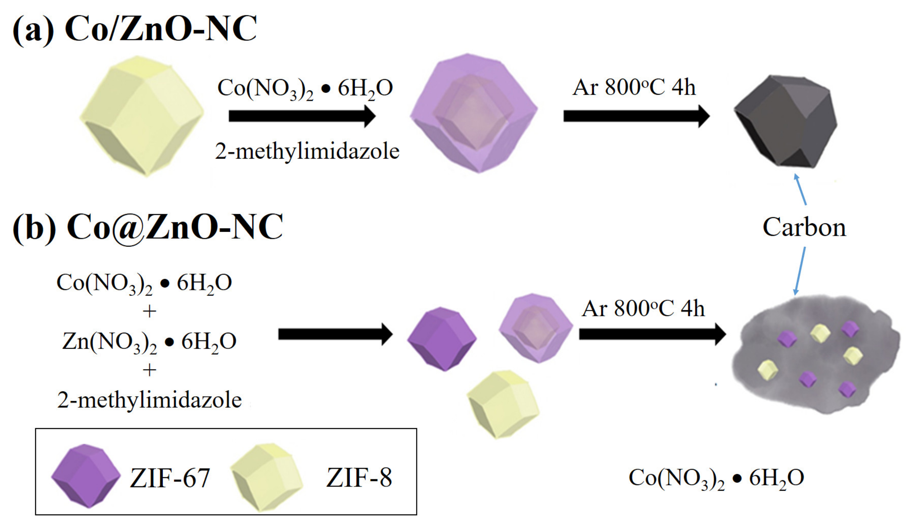 Polymers 14 03085 g001 Polymers 14 03085 g001