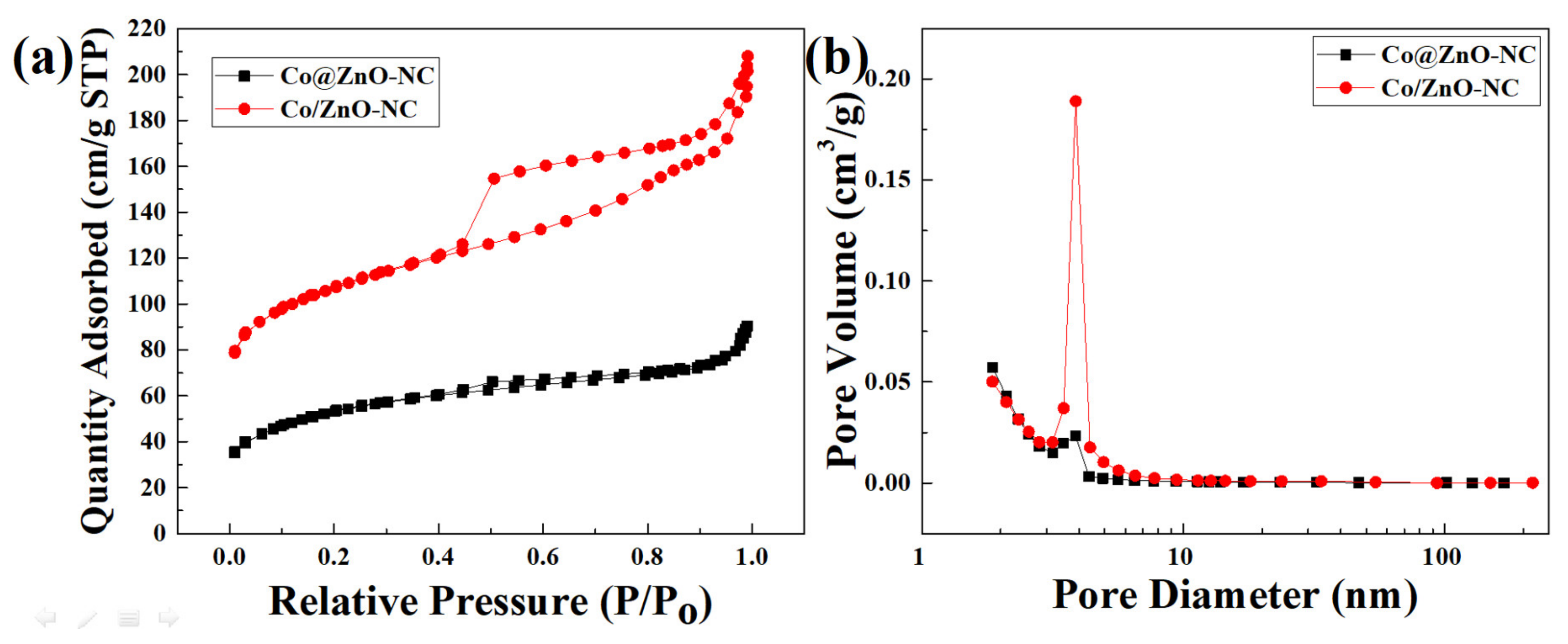 Polymers 14 03085 g005 Polymers 14 03085 g005