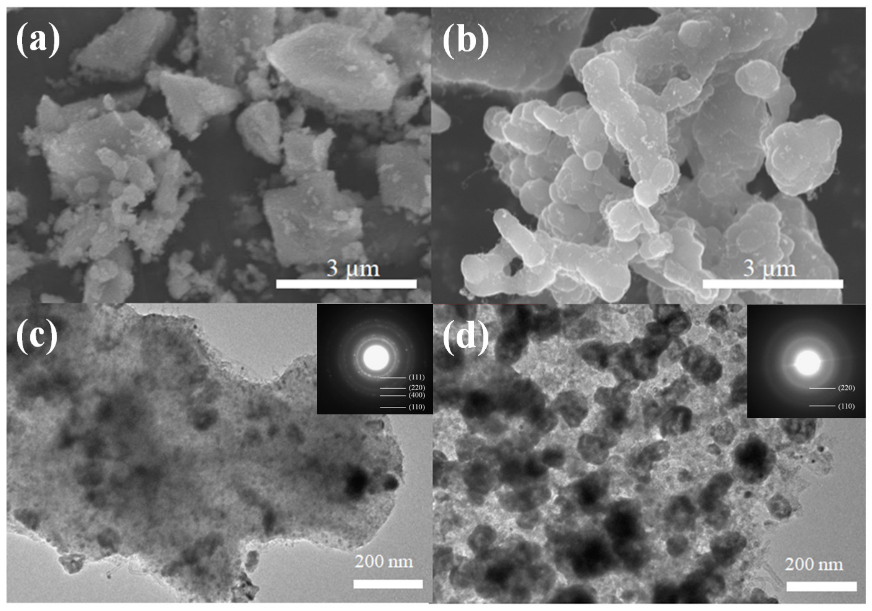 Polymers 14 03085 g007 Polymers 14 03085 g007