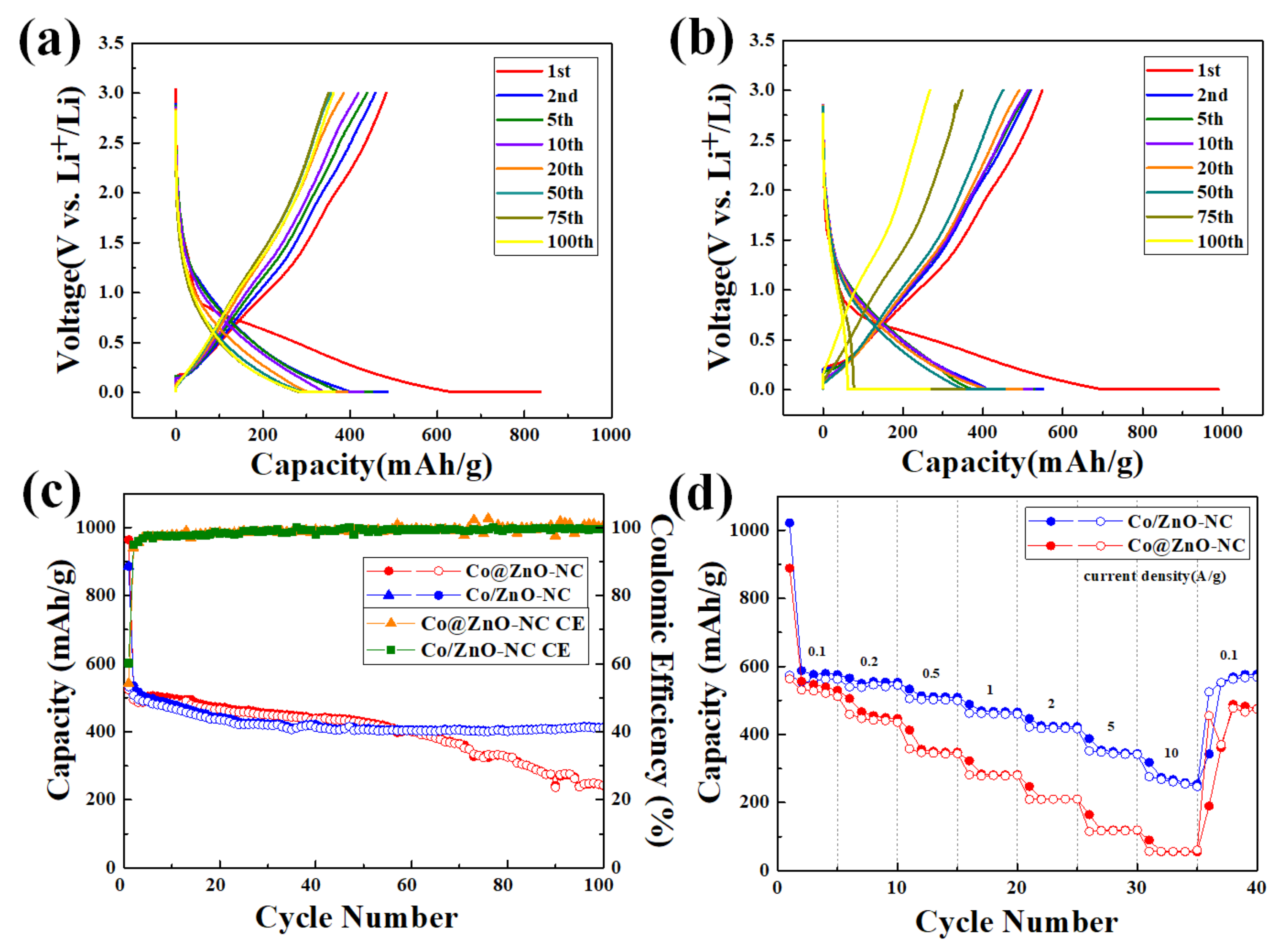 Polymers 14 03085 g008 Polymers 14 03085 g008
