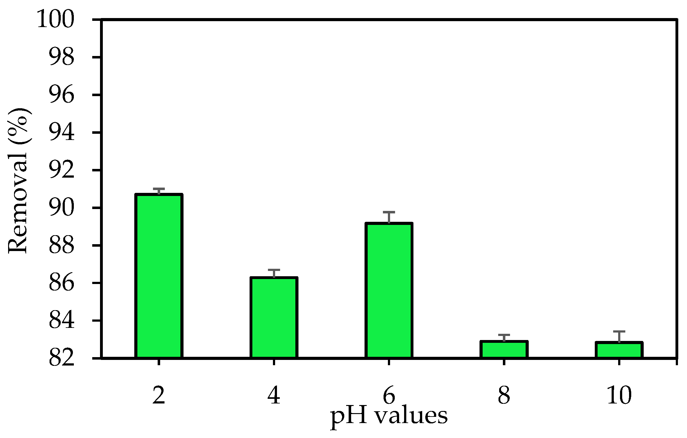 Polymers 14 03086 g004 Polymers 14 03086 g004