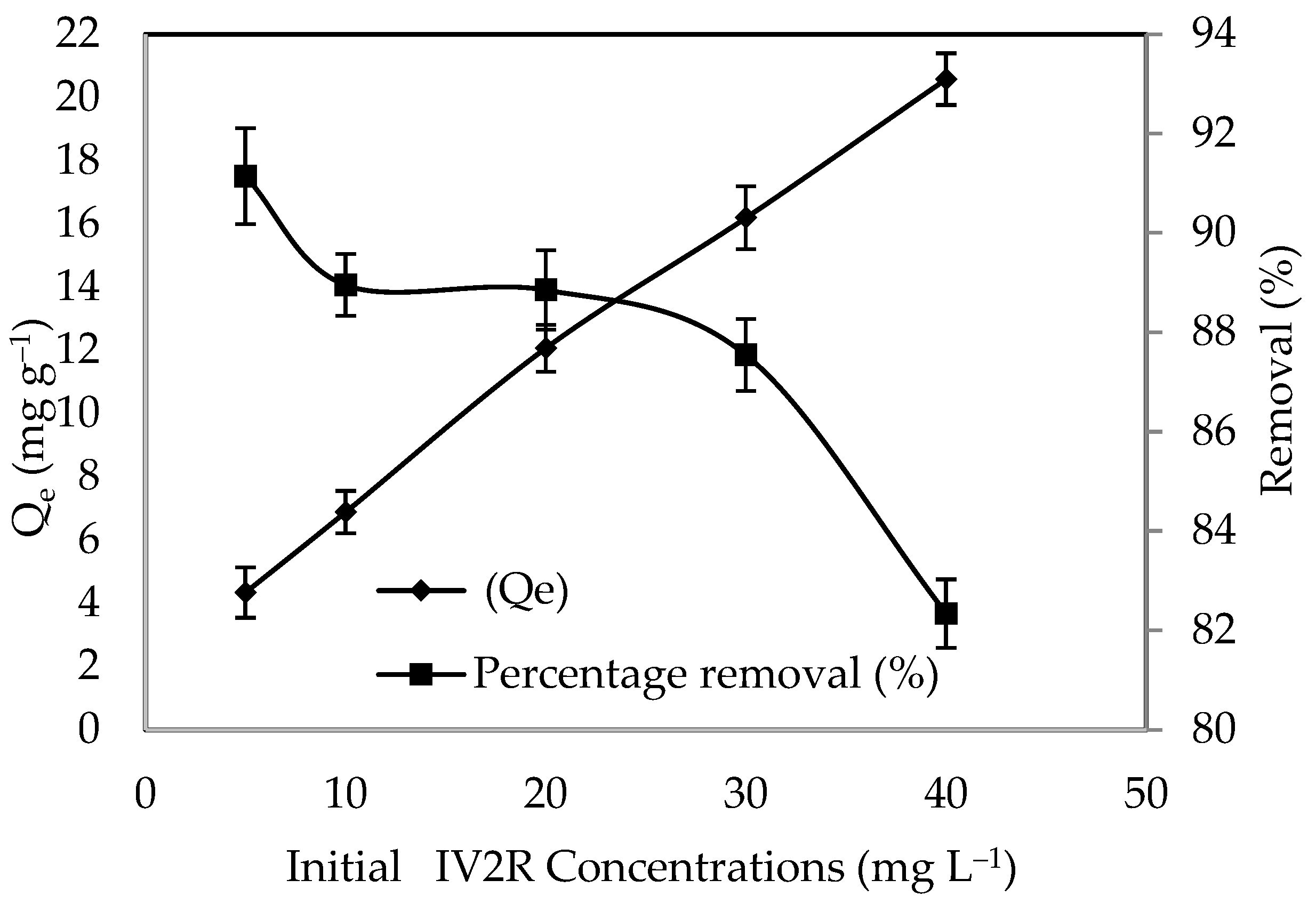 Polymers 14 03086 g007 Polymers 14 03086 g007