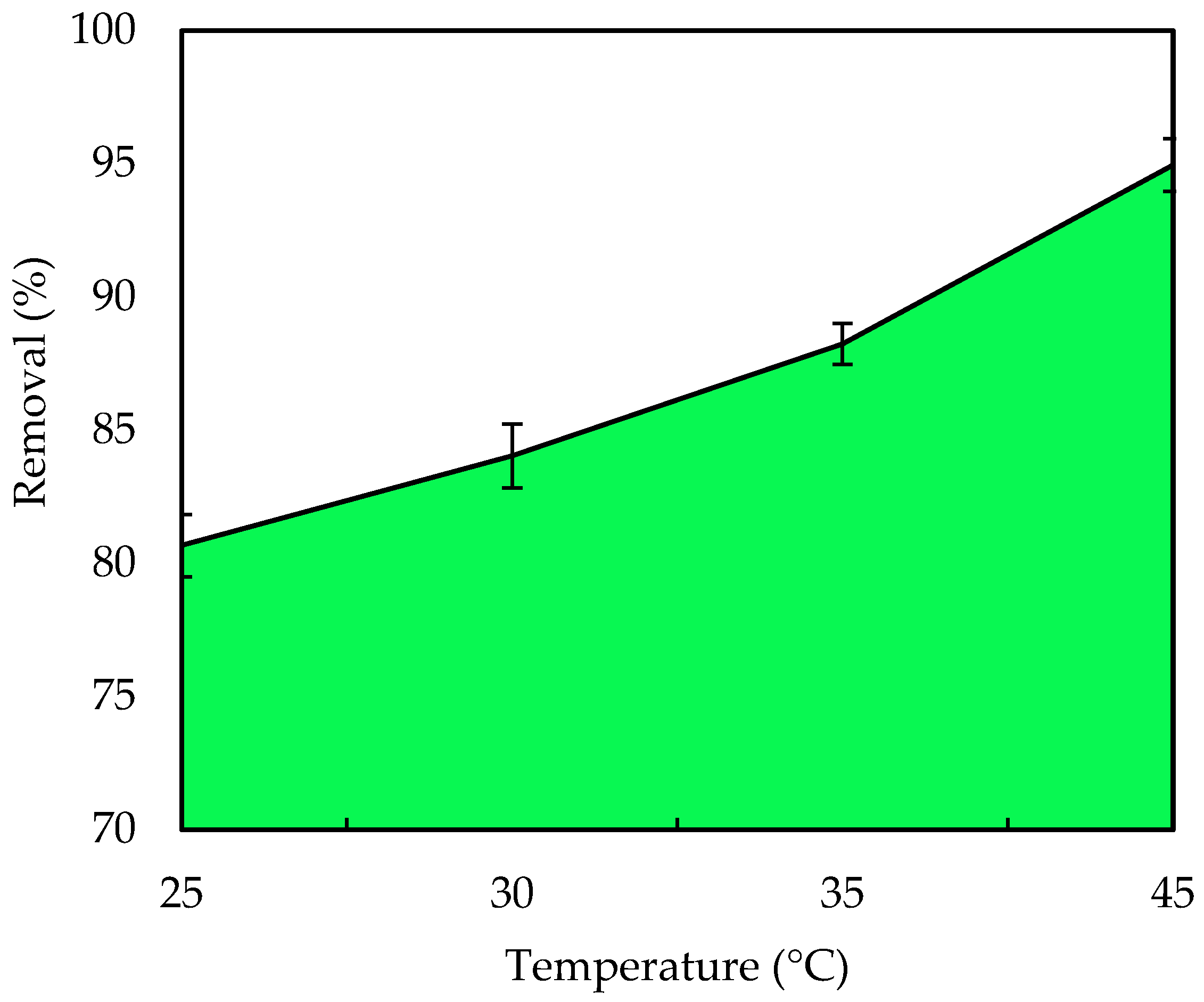 Polymers 14 03086 g008 Polymers 14 03086 g008