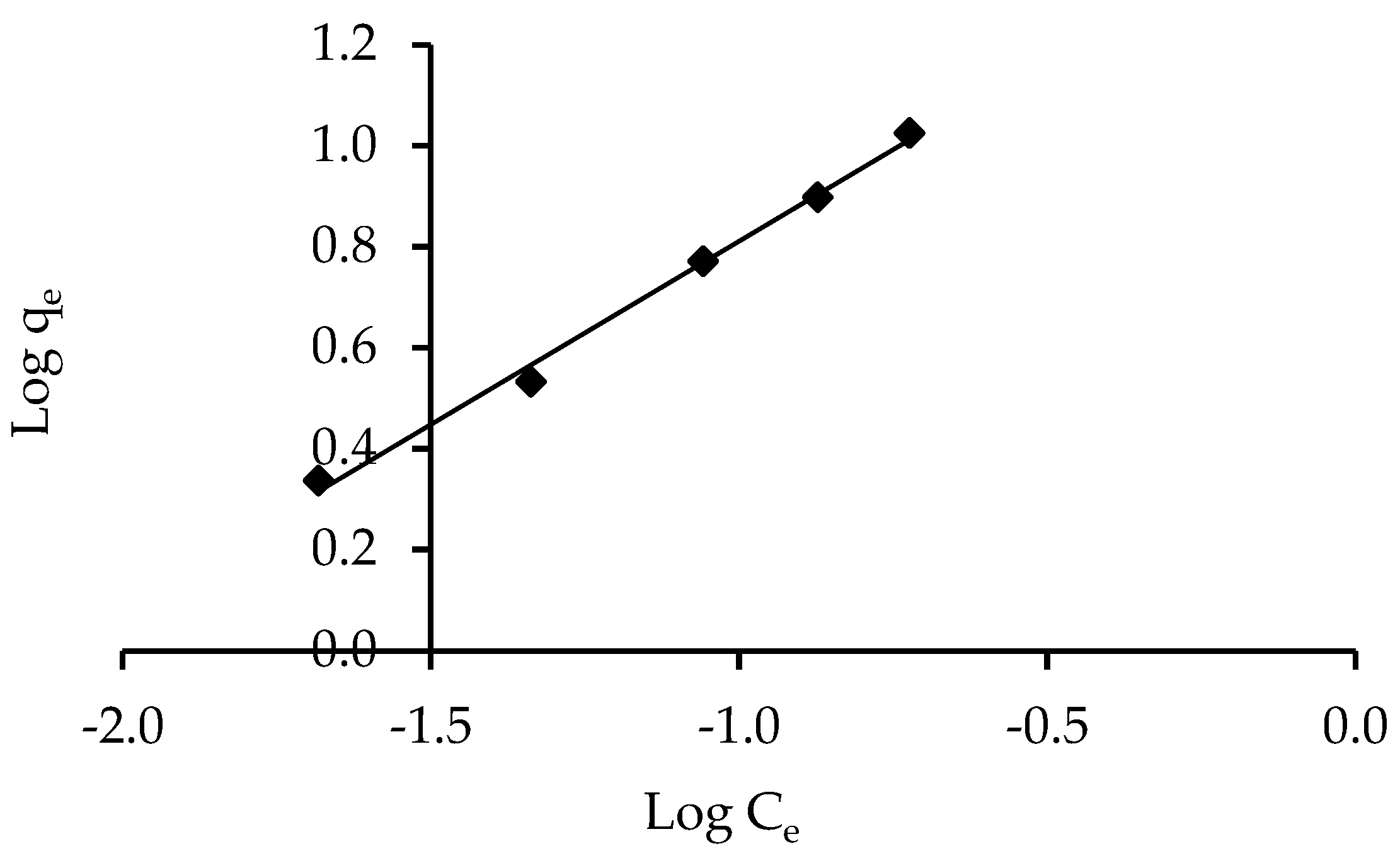 Polymers 14 03086 g009 Polymers 14 03086 g009