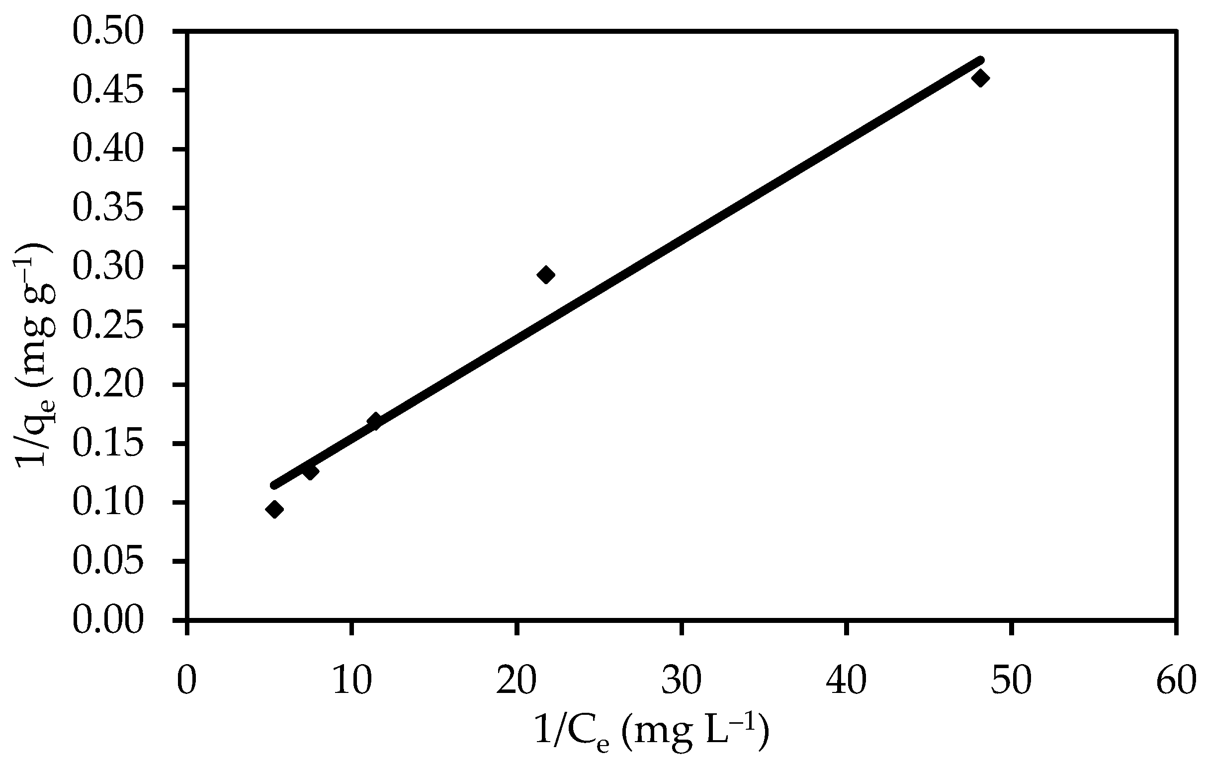 Polymers 14 03086 g010 Polymers 14 03086 g010