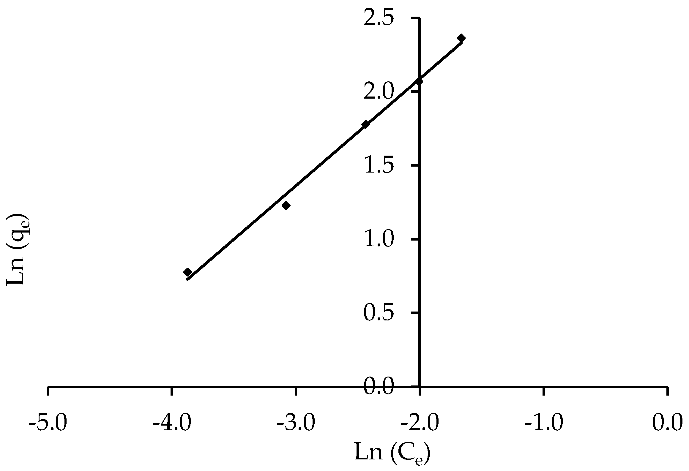 Polymers 14 03086 g012 Polymers 14 03086 g012