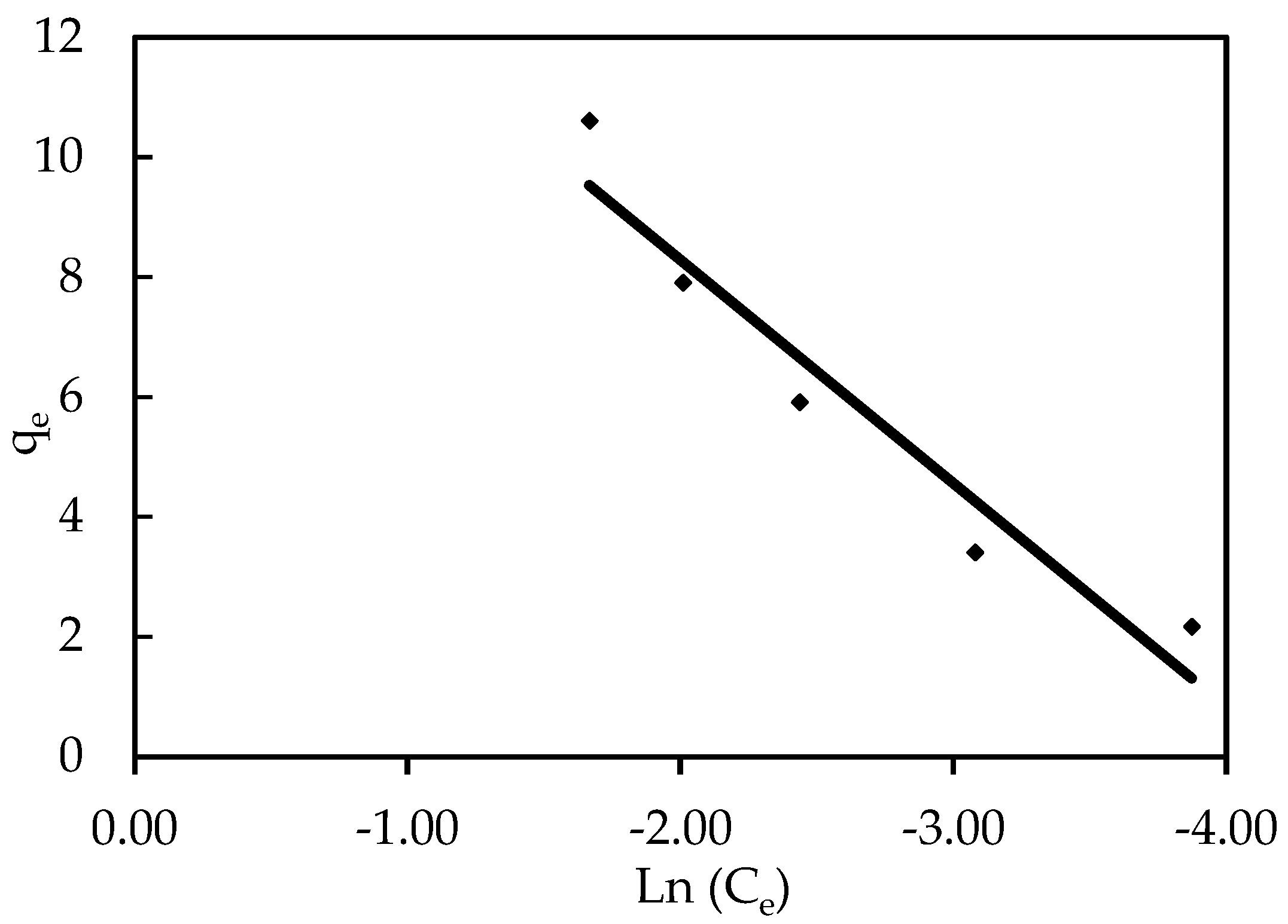 Polymers 14 03086 g014 Polymers 14 03086 g014
