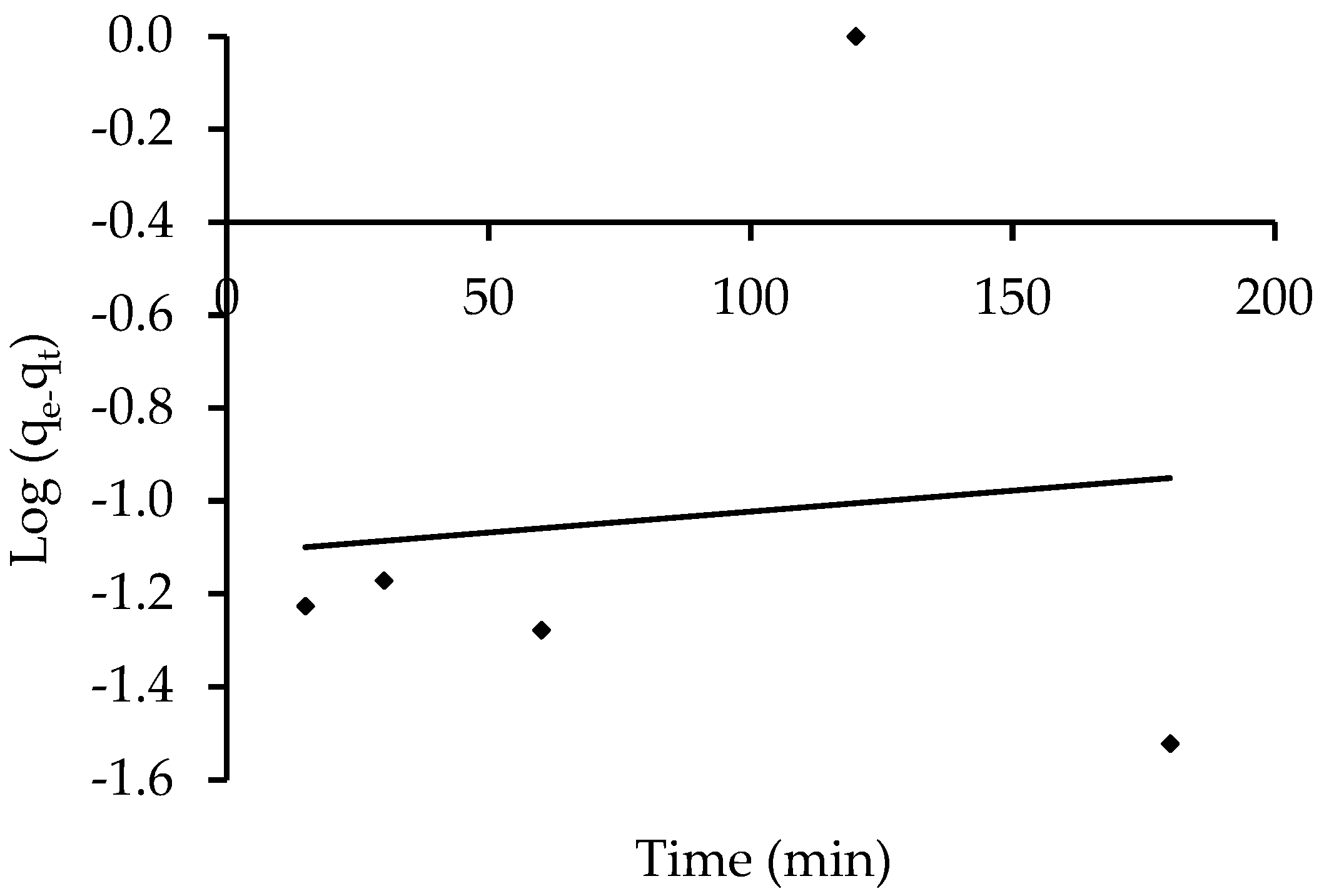 Polymers 14 03086 g015 Polymers 14 03086 g015