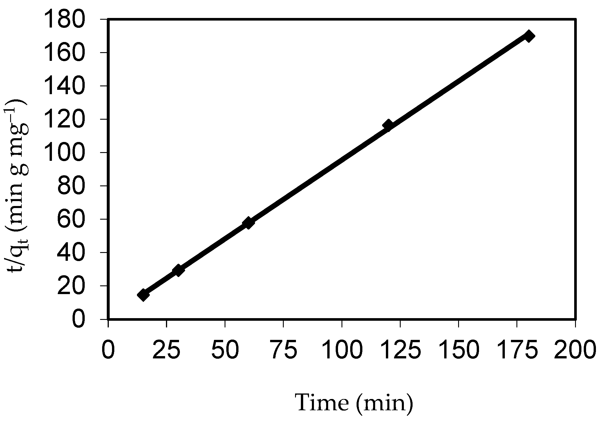 Polymers 14 03086 g016 Polymers 14 03086 g016