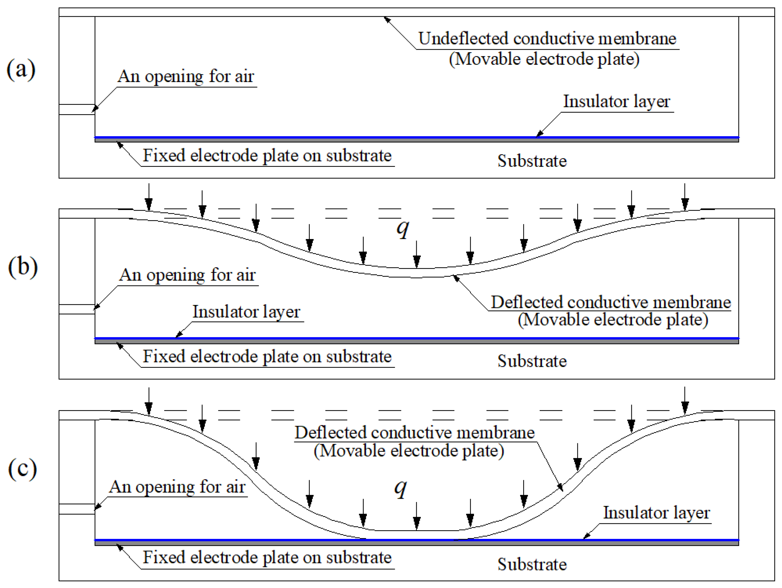 Polymers 14 03087 g001 550