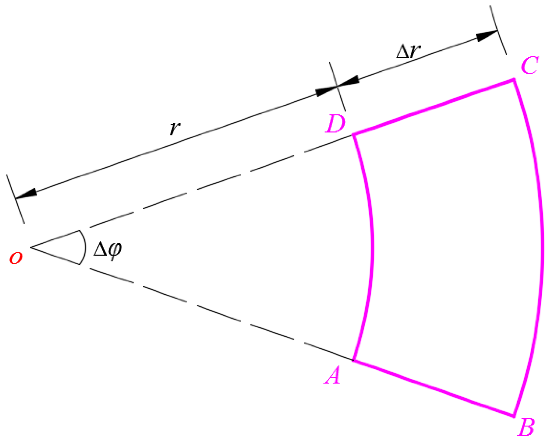 Polymers 14 03087 g003 550