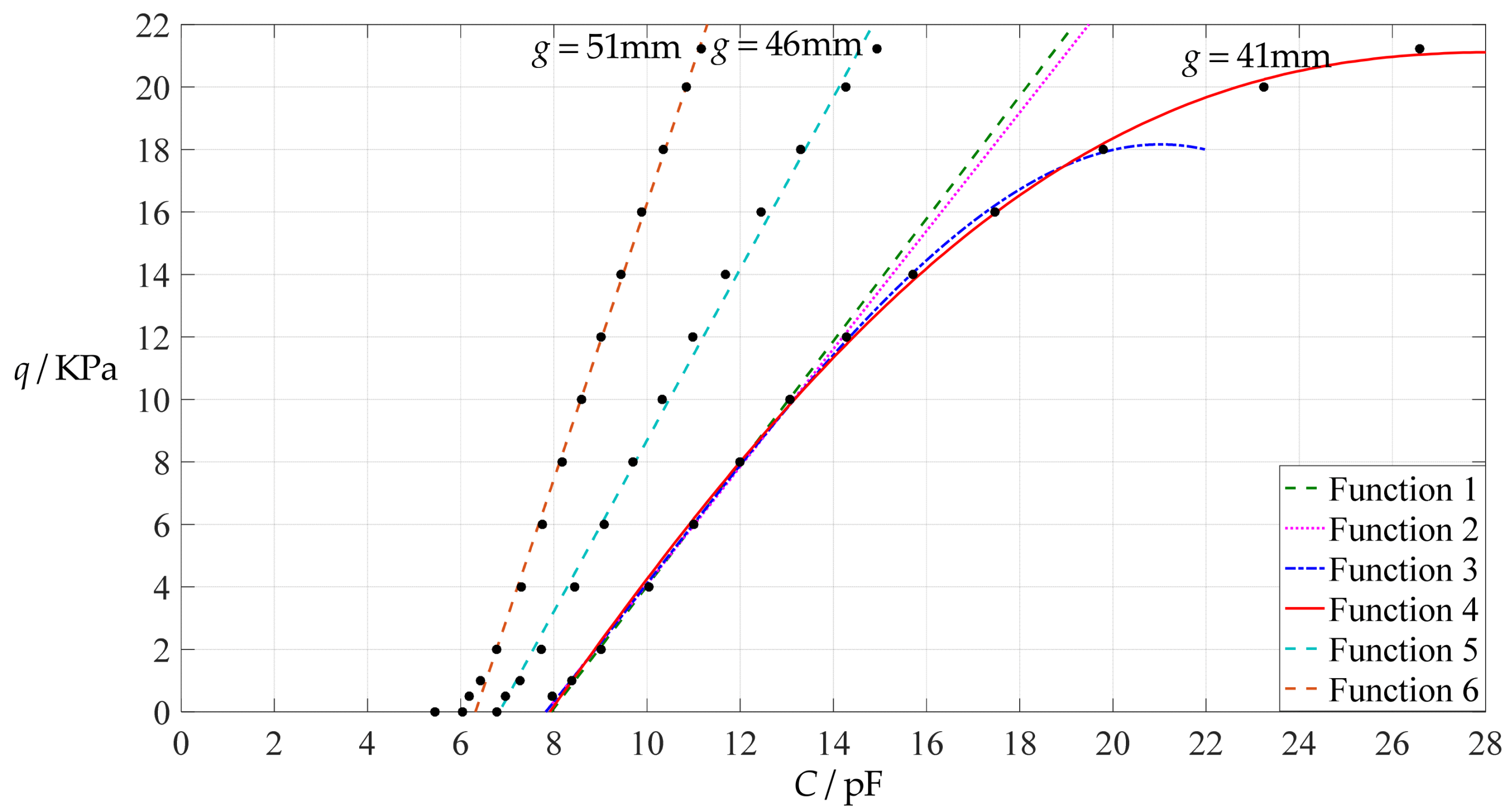 Polymers 14 03087 g007 550