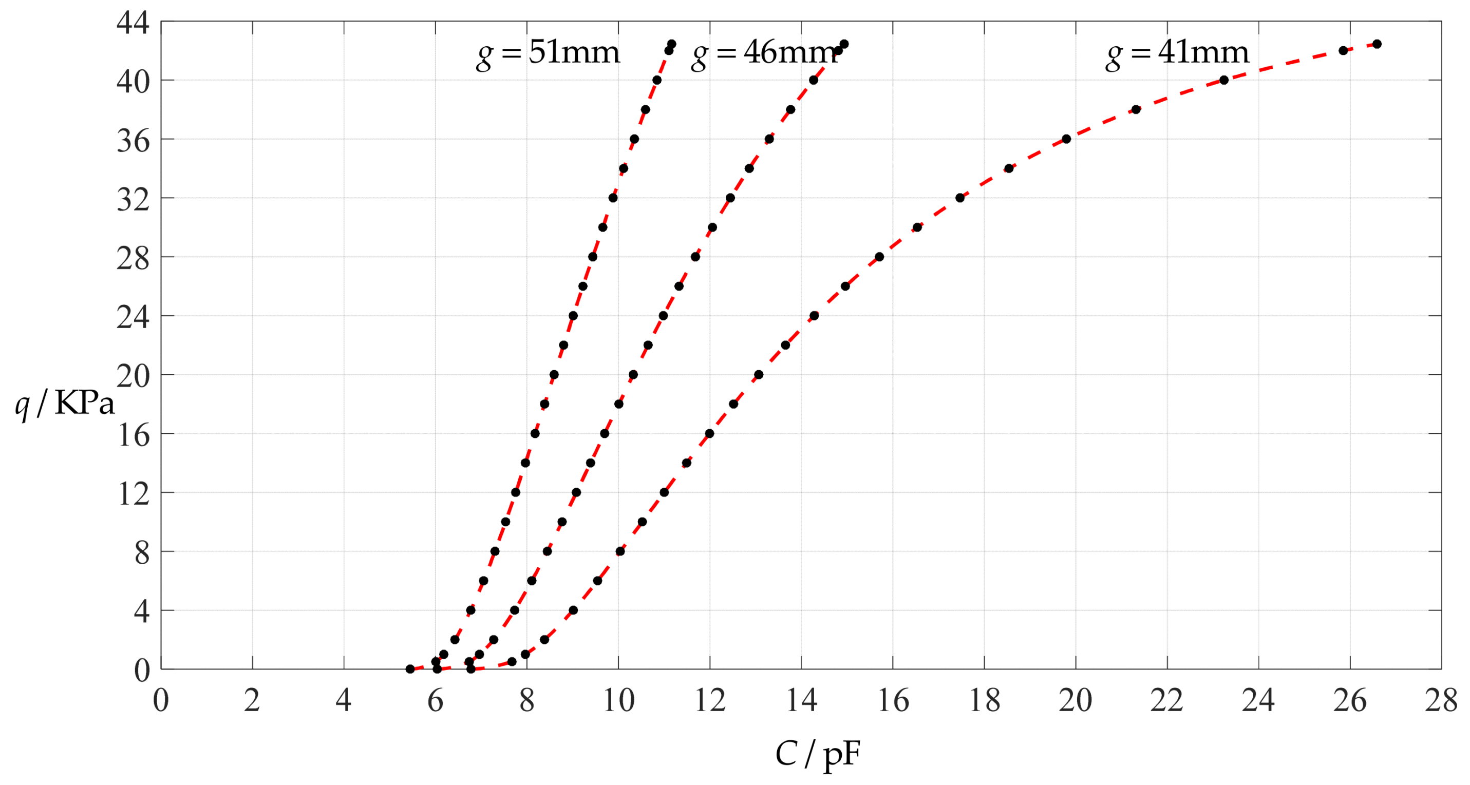 Polymers 14 03087 g010 550