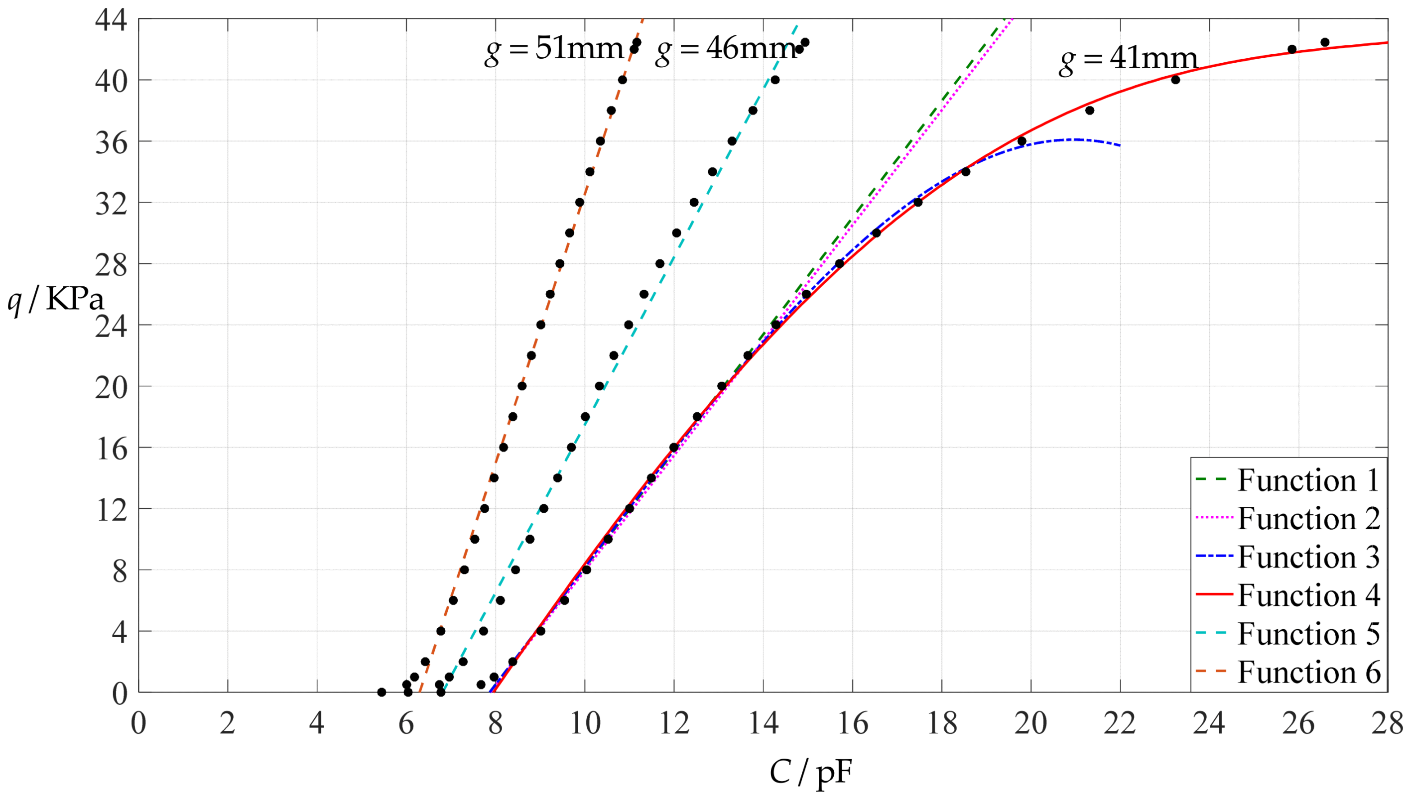 Polymers 14 03087 g011 550